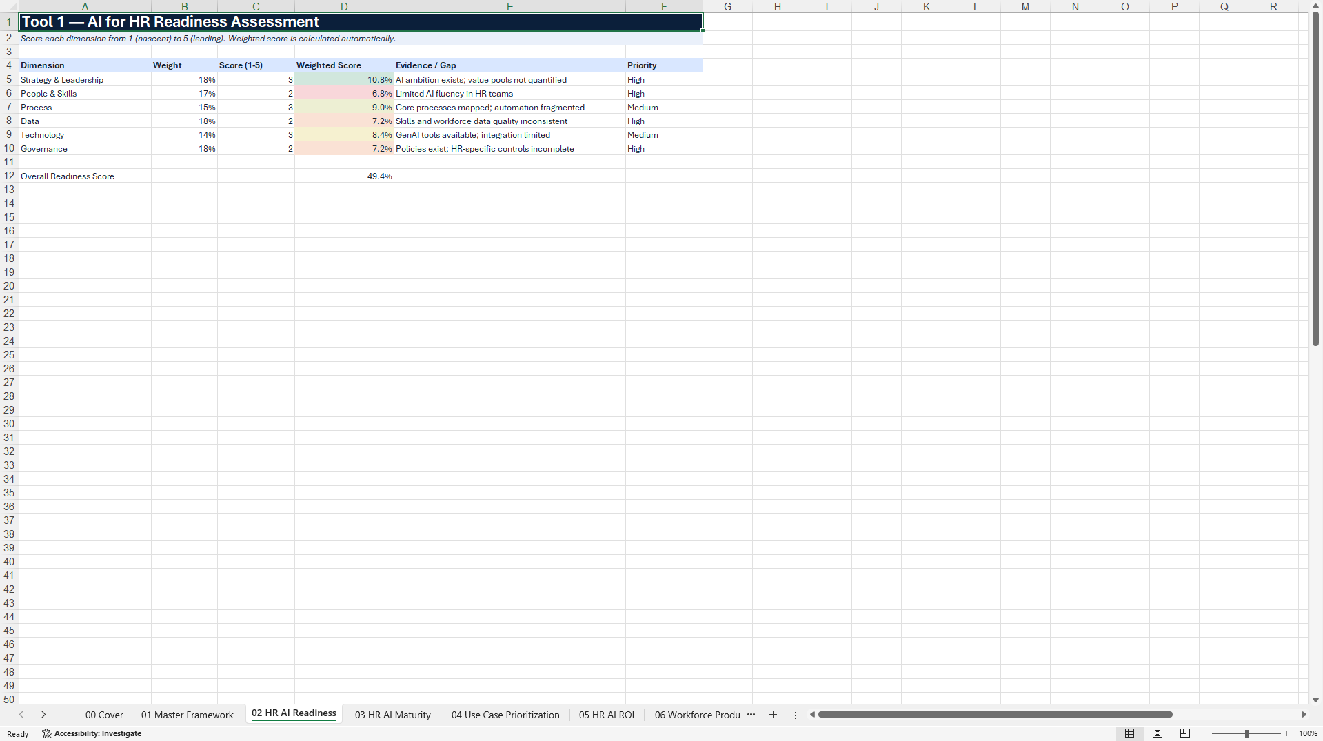 AI for HR: The CHRO Transformation Toolkit 2027 (Excel template (XLSX)) Preview Image