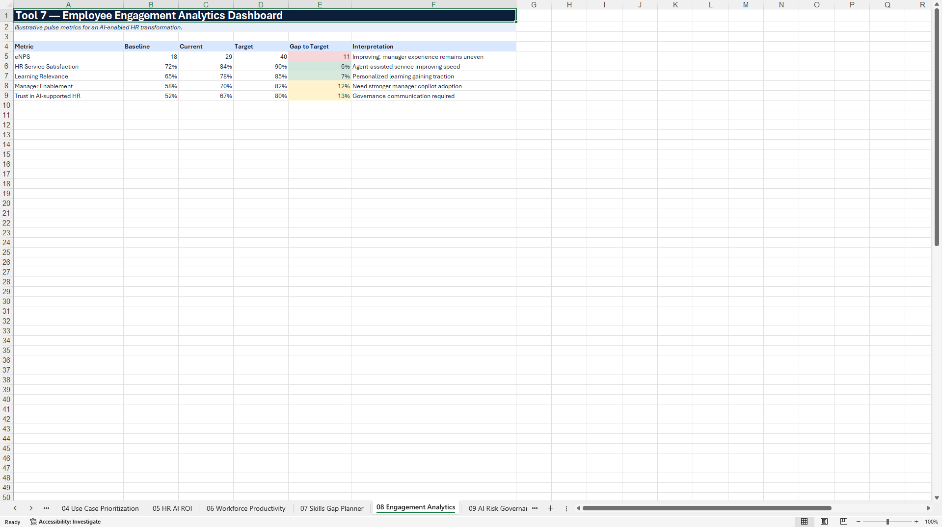 AI for HR: The CHRO Transformation Toolkit 2027 (Excel template (XLSX)) Preview Image
