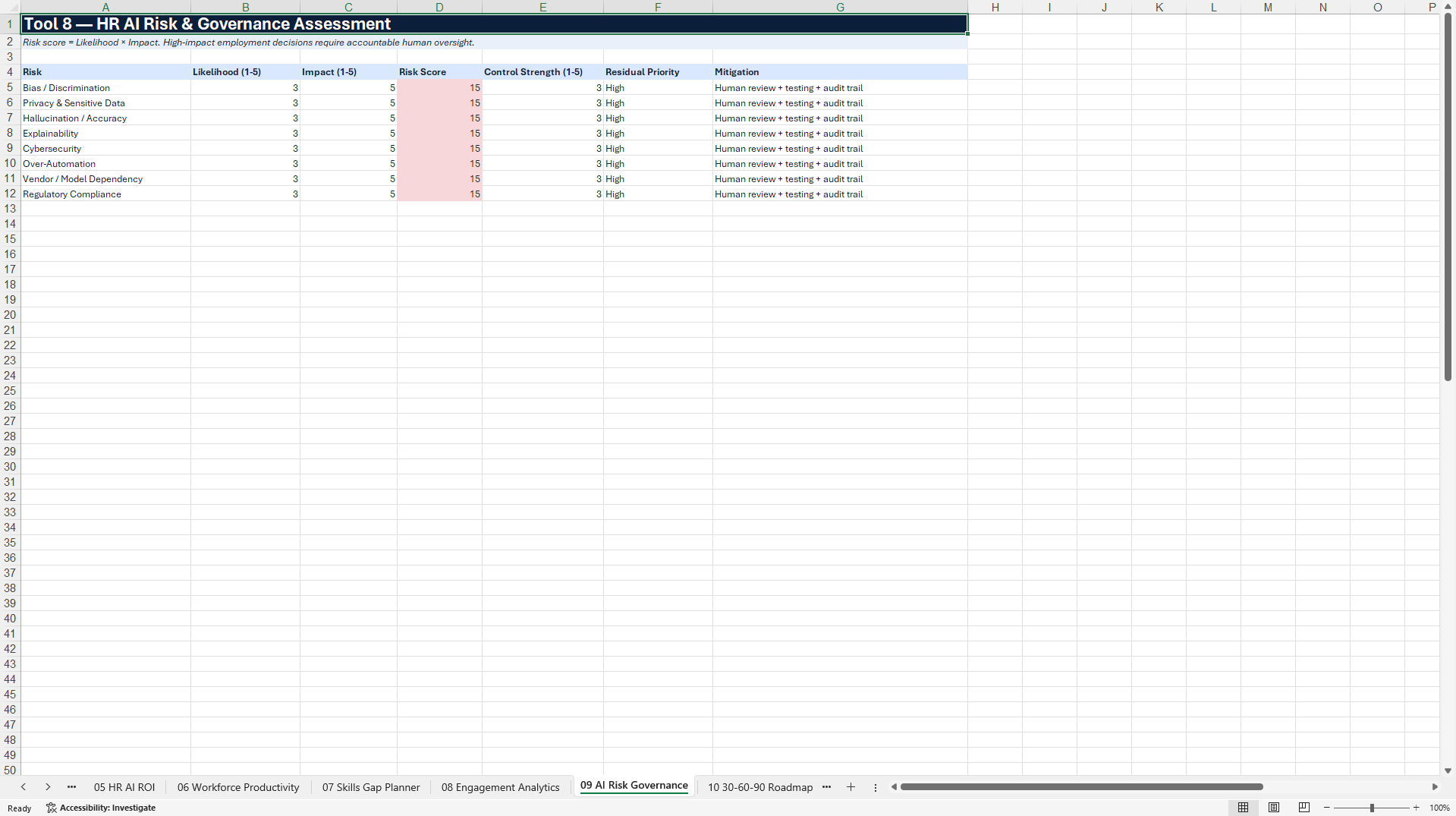 AI for HR: The CHRO Transformation Toolkit 2027 (Excel template (XLSX)) Preview Image