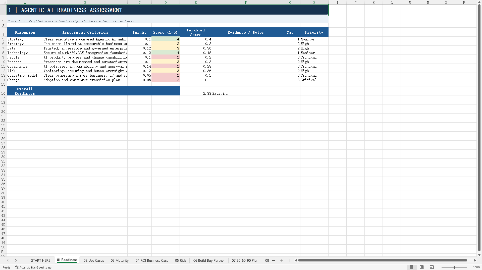 Agentic AI Strategy-to-Execution Excel Toolkit 2027 (Excel template (XLSX)) Preview Image