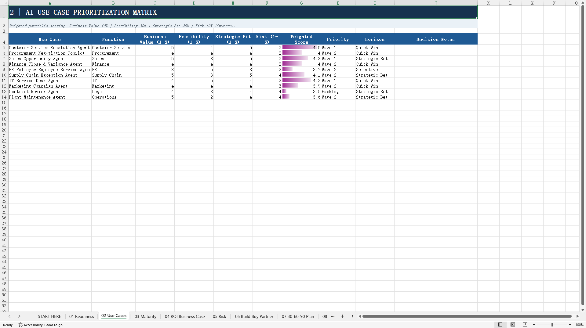 Agentic AI Strategy-to-Execution Excel Toolkit 2027 (Excel template (XLSX)) Preview Image