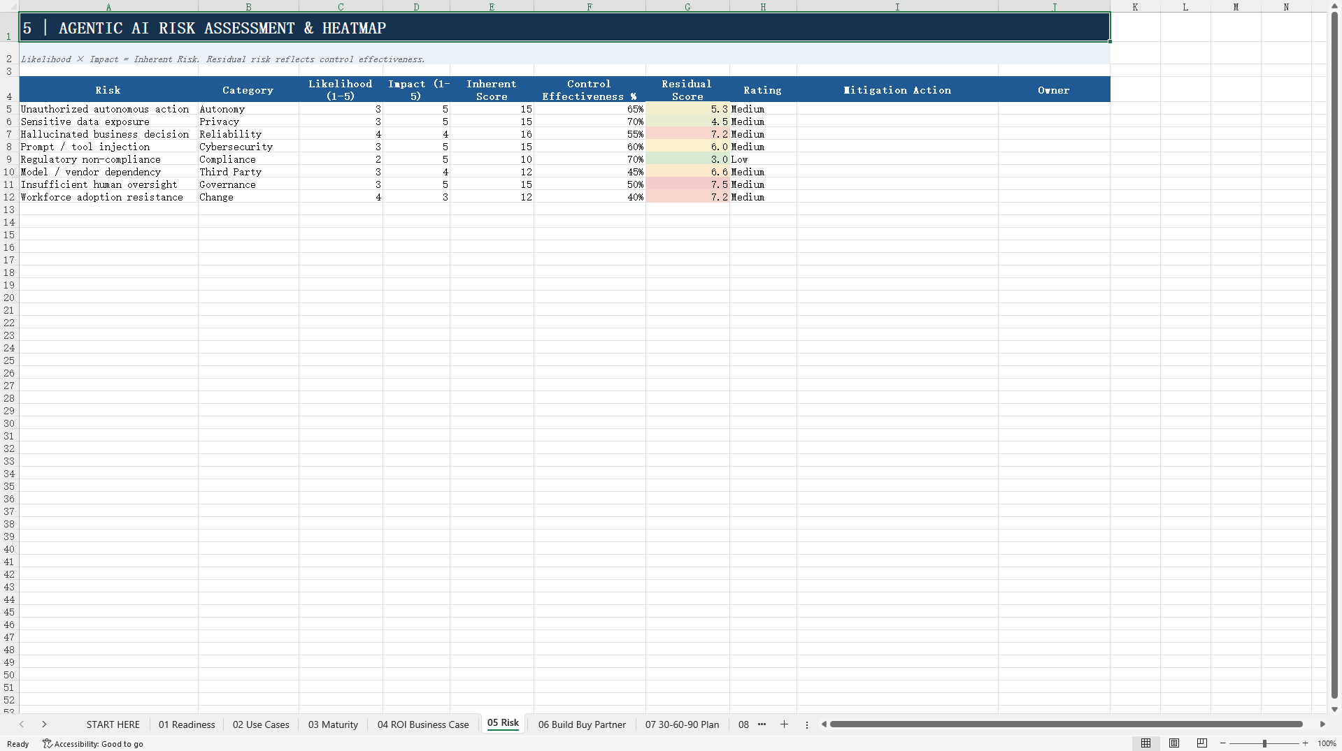 Agentic AI Strategy-to-Execution Excel Toolkit 2027 (Excel template (XLSX)) Preview Image