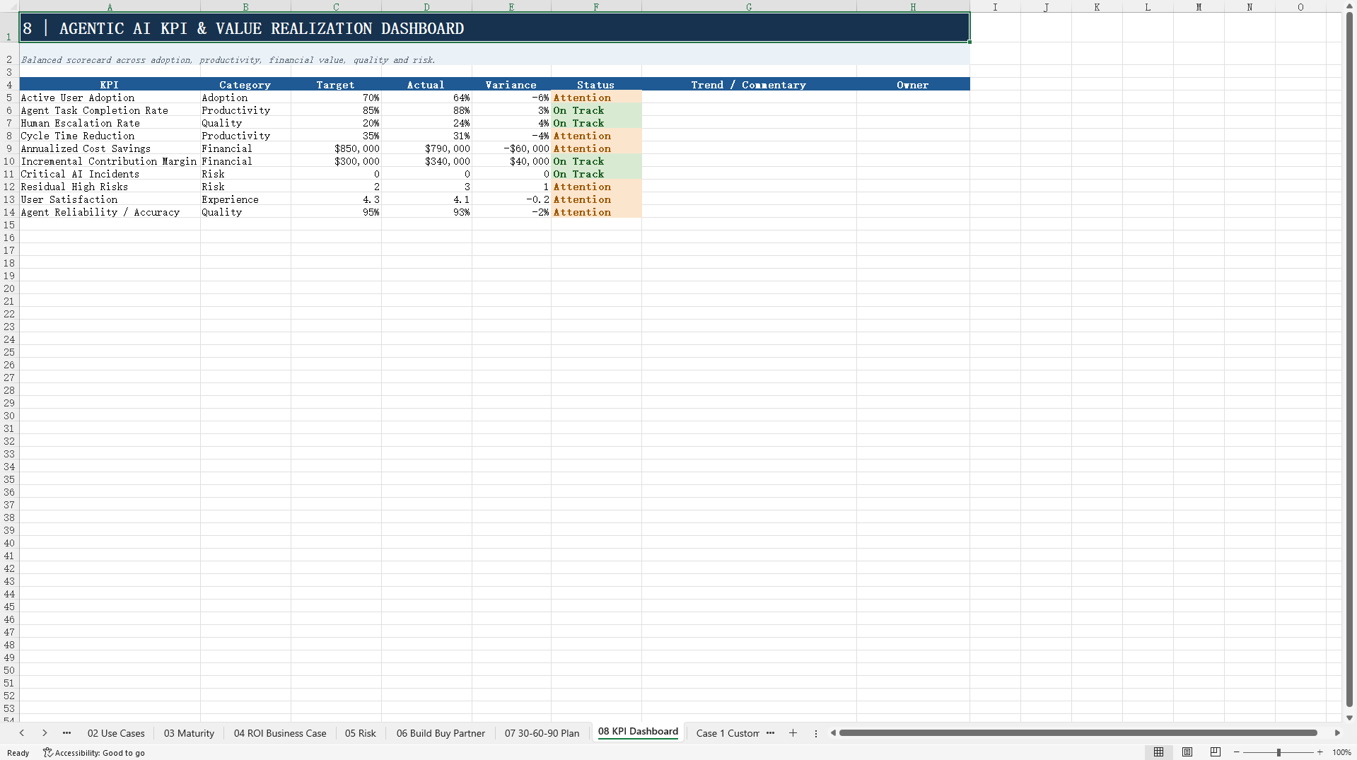 Agentic AI Strategy-to-Execution Excel Toolkit 2027 (Excel template (XLSX)) Preview Image