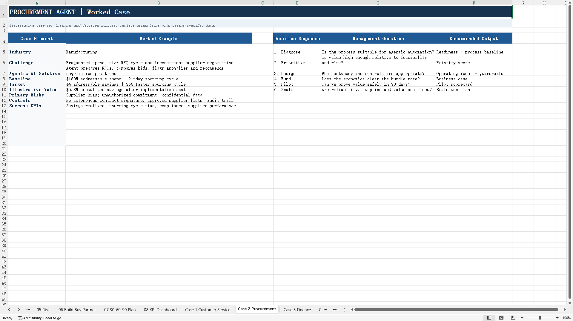 Agentic AI Strategy-to-Execution Excel Toolkit 2027 (Excel template (XLSX)) Preview Image