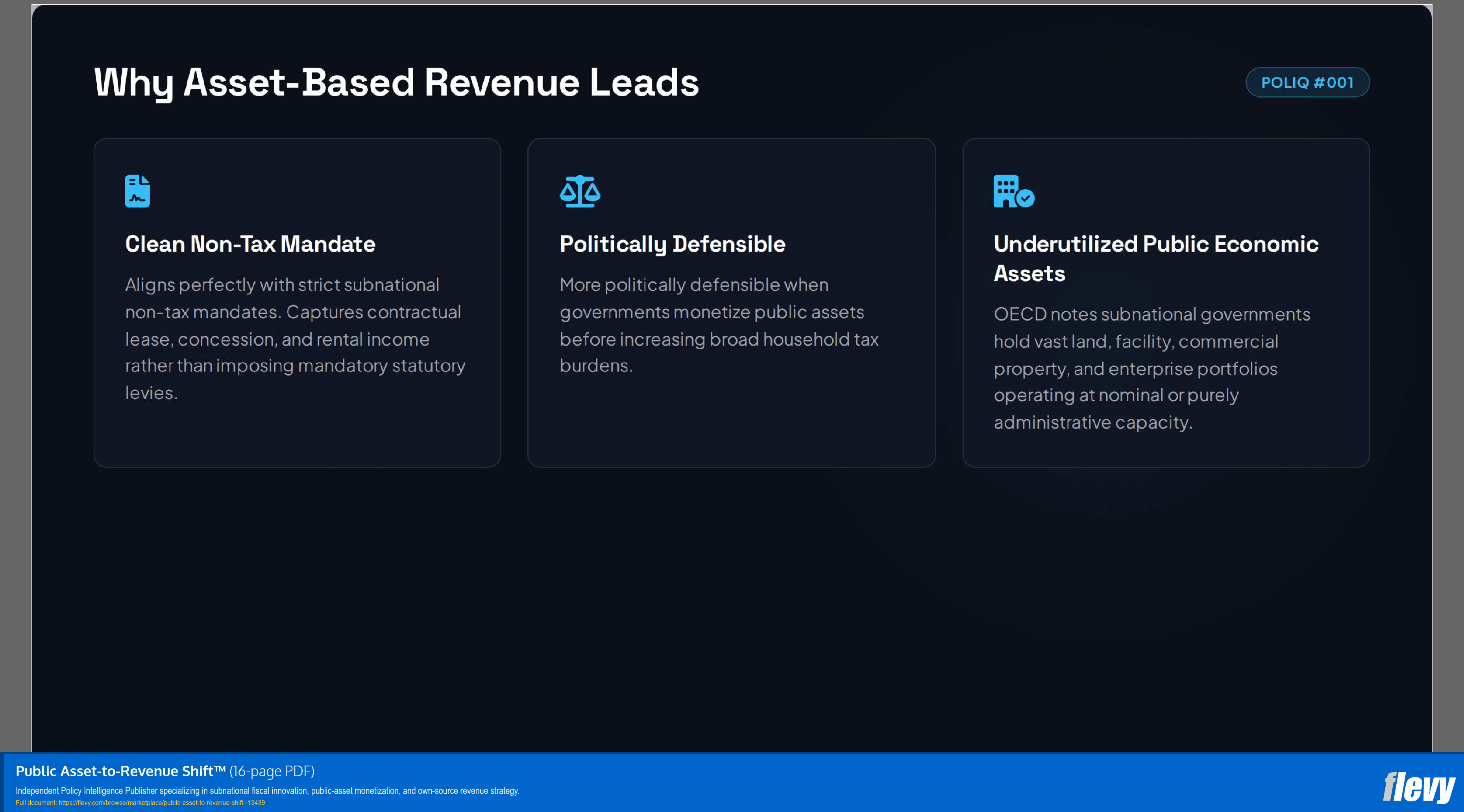 Public Asset-to-Revenue Shift™ (16-page PDF document) Preview Image