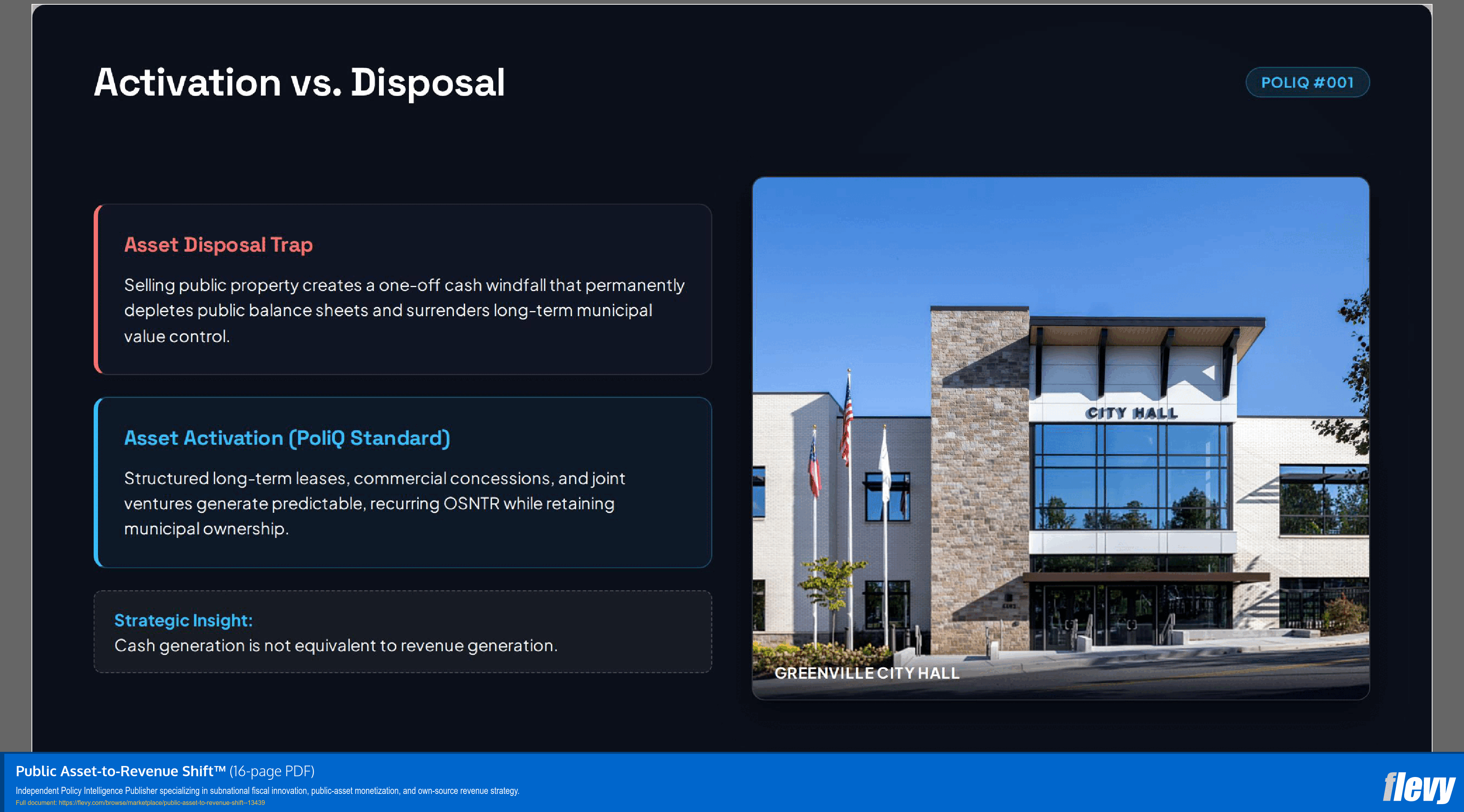 Public Asset-to-Revenue Shift™ (16-page PDF document) Preview Image