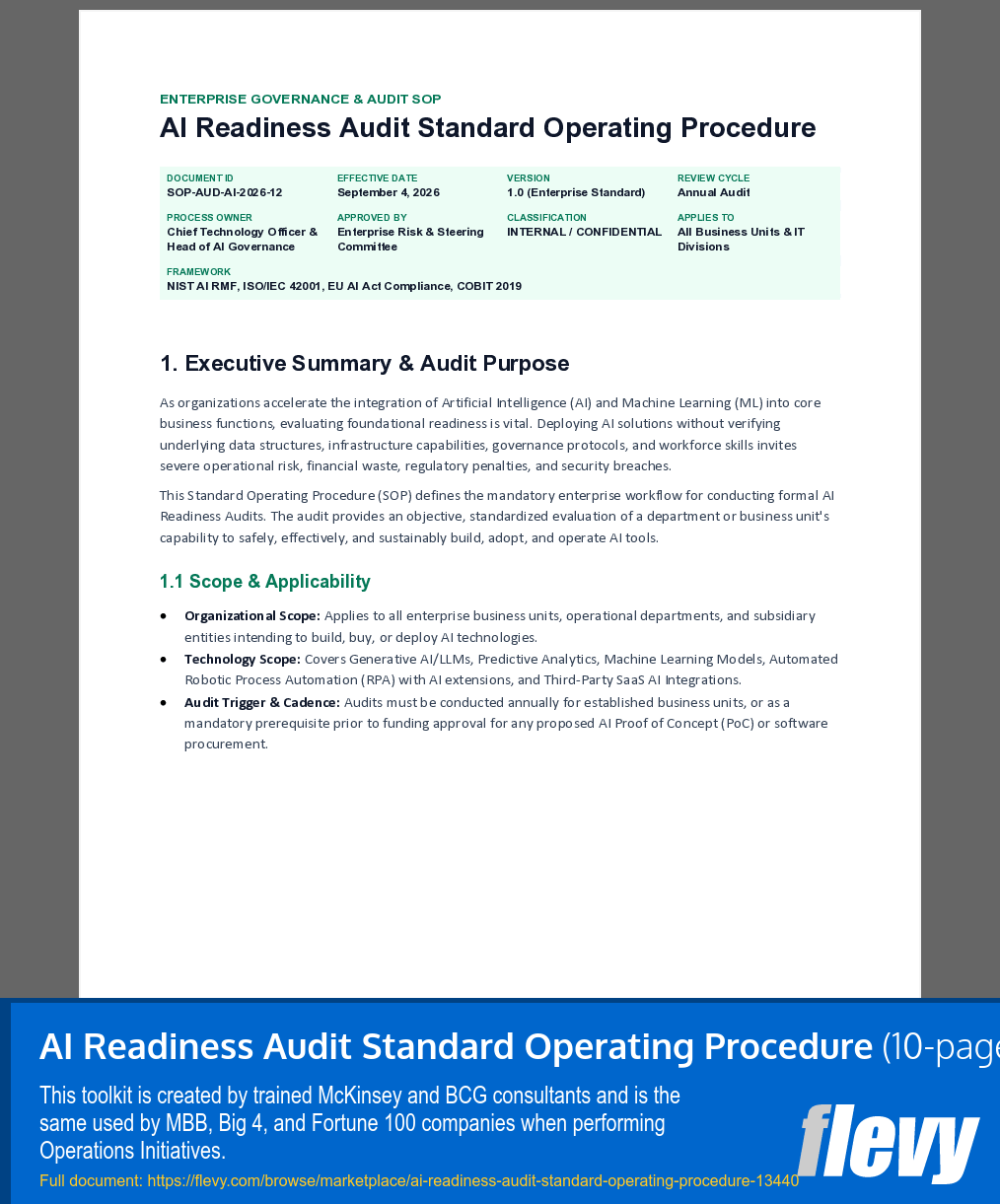 AI Readiness Audit Standard Operating Procedure (10-page Word document) Preview Image