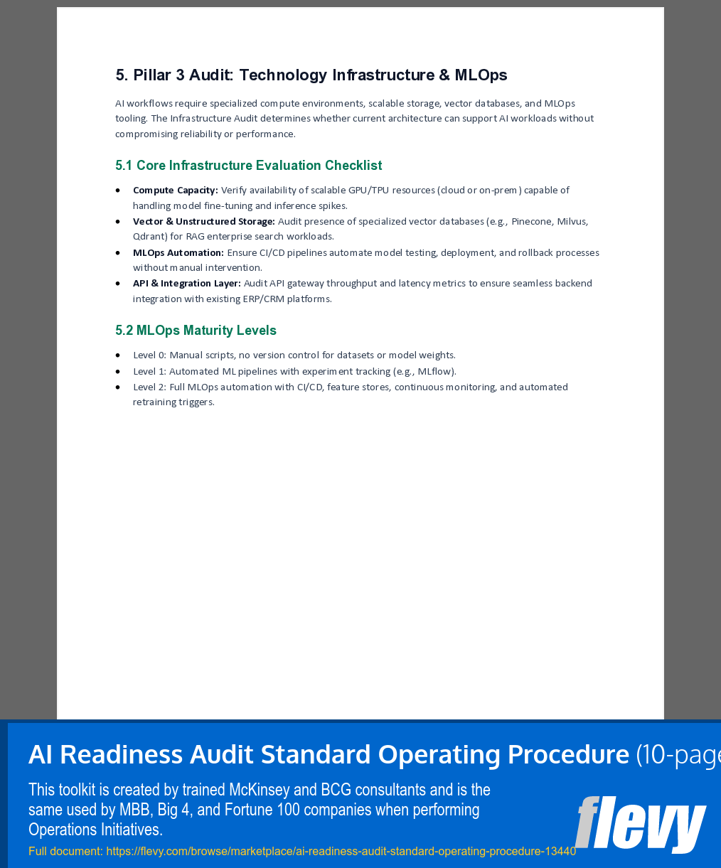 AI Readiness Audit Standard Operating Procedure (10-page Word document) Preview Image