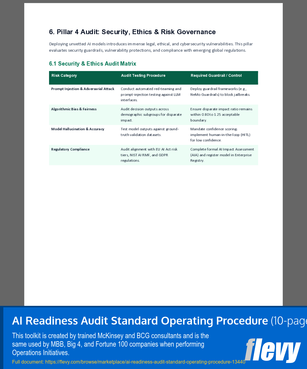 AI Readiness Audit Standard Operating Procedure (10-page Word document) Preview Image