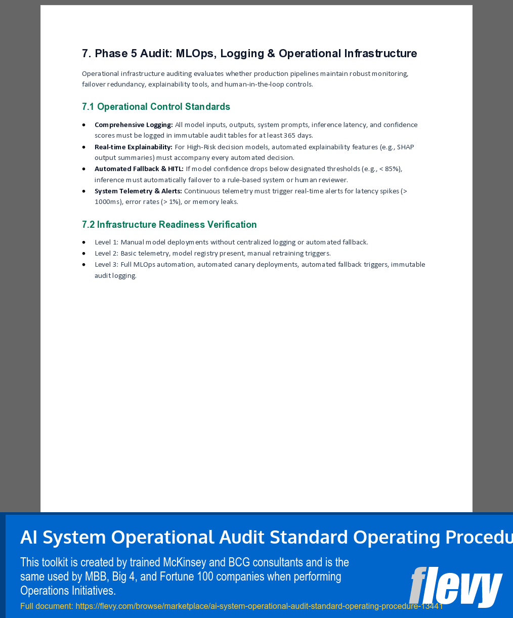 AI System Operational Audit Standard Operating Procedure (10-page Word document) Preview Image