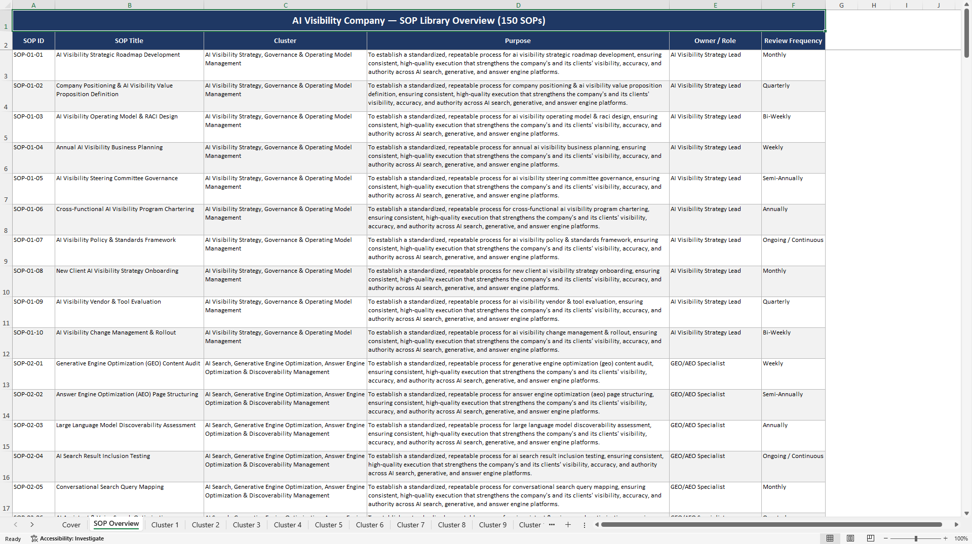 100+ AI Visibility Company SOPs (Excel template (XLSX)) Preview Image