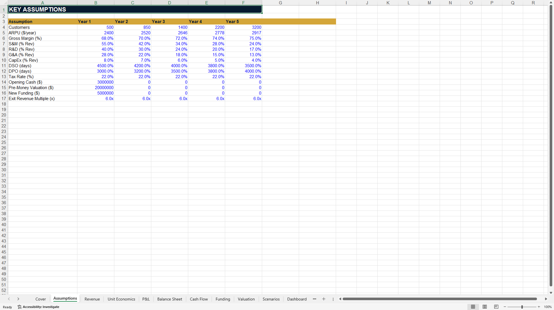 Investor-Ready Financial Model 2027 - Excel Toolkit (Excel template (XLSX)) Preview Image