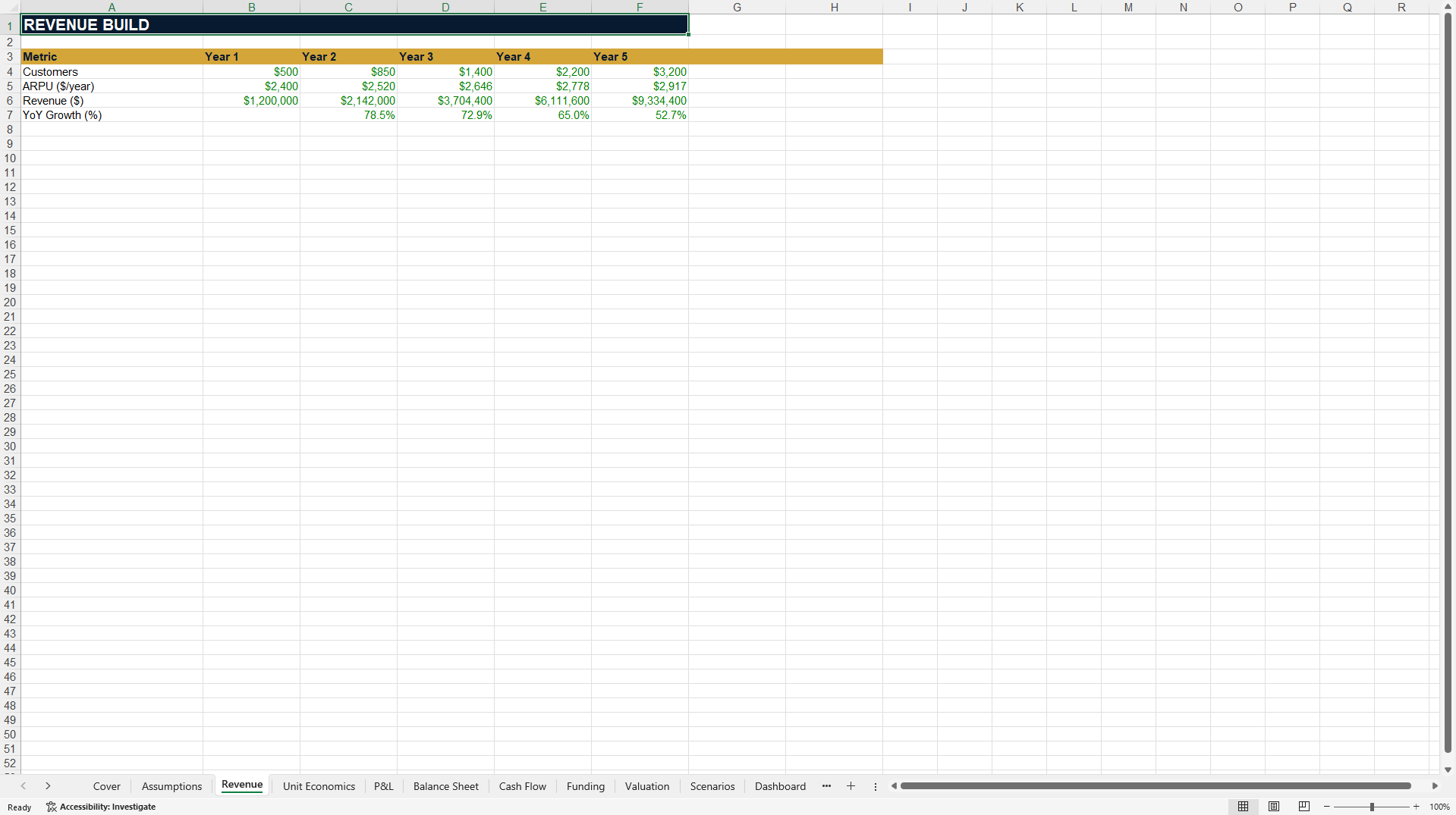 Investor-Ready Financial Model 2027 - Excel Toolkit (Excel template (XLSX)) Preview Image