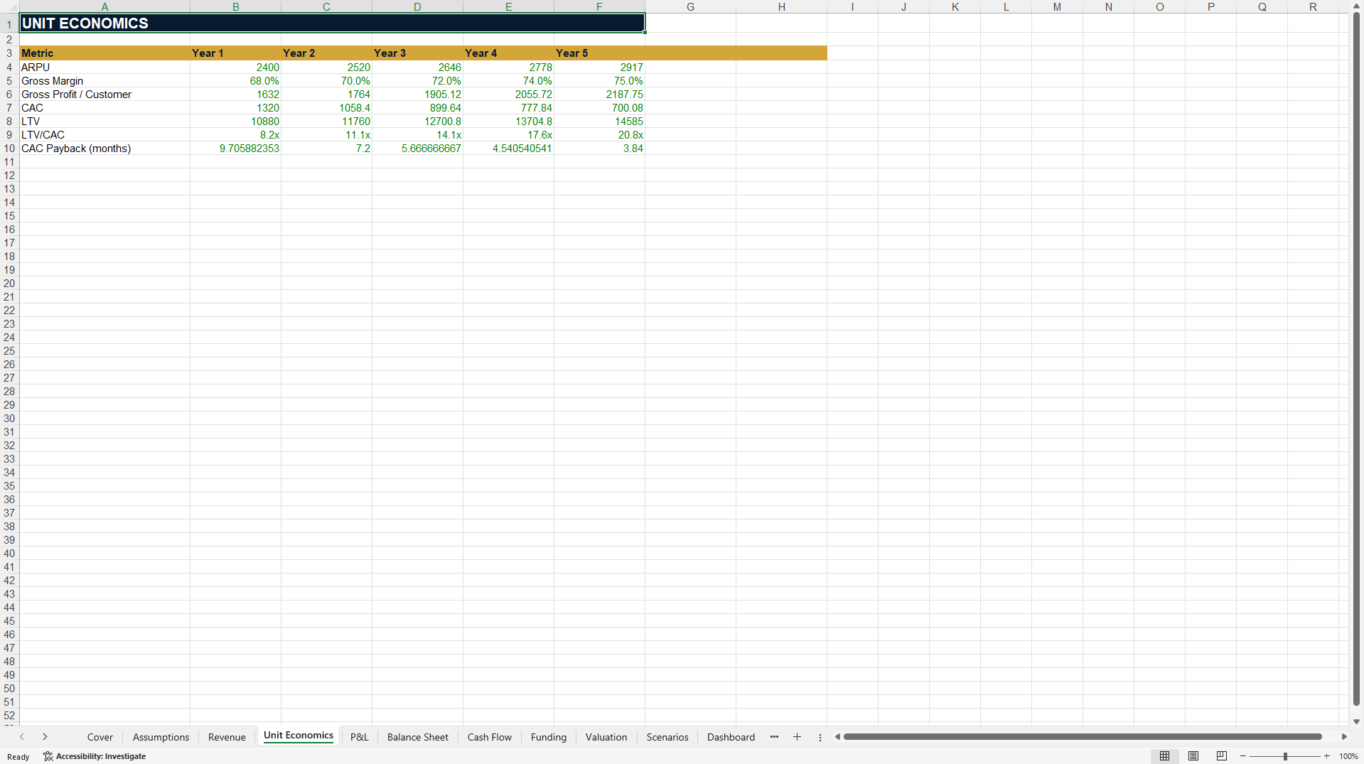 Investor-Ready Financial Model 2027 - Excel Toolkit (Excel template (XLSX)) Preview Image