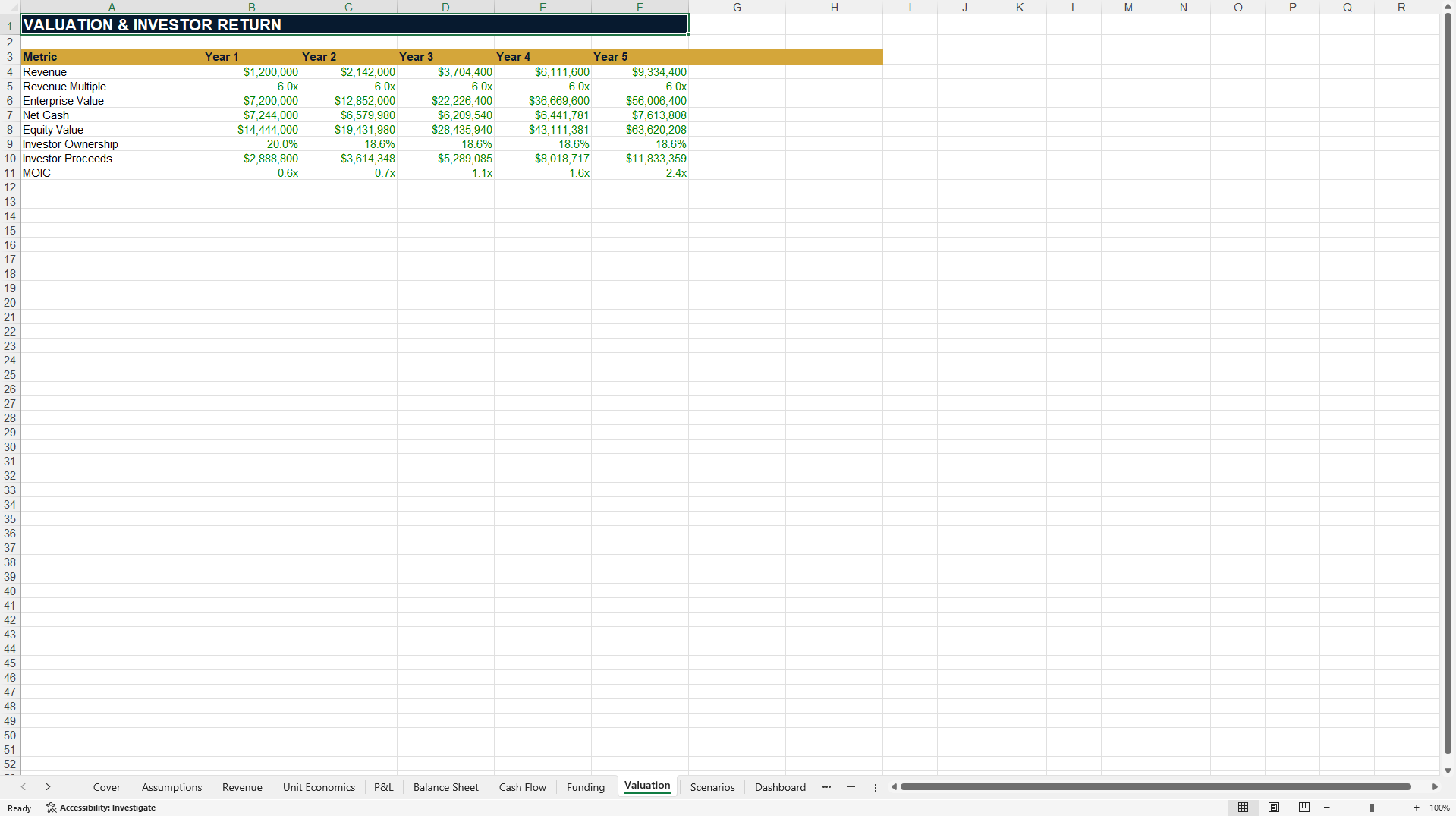 Investor-Ready Financial Model 2027 - Excel Toolkit (Excel template (XLSX)) Preview Image