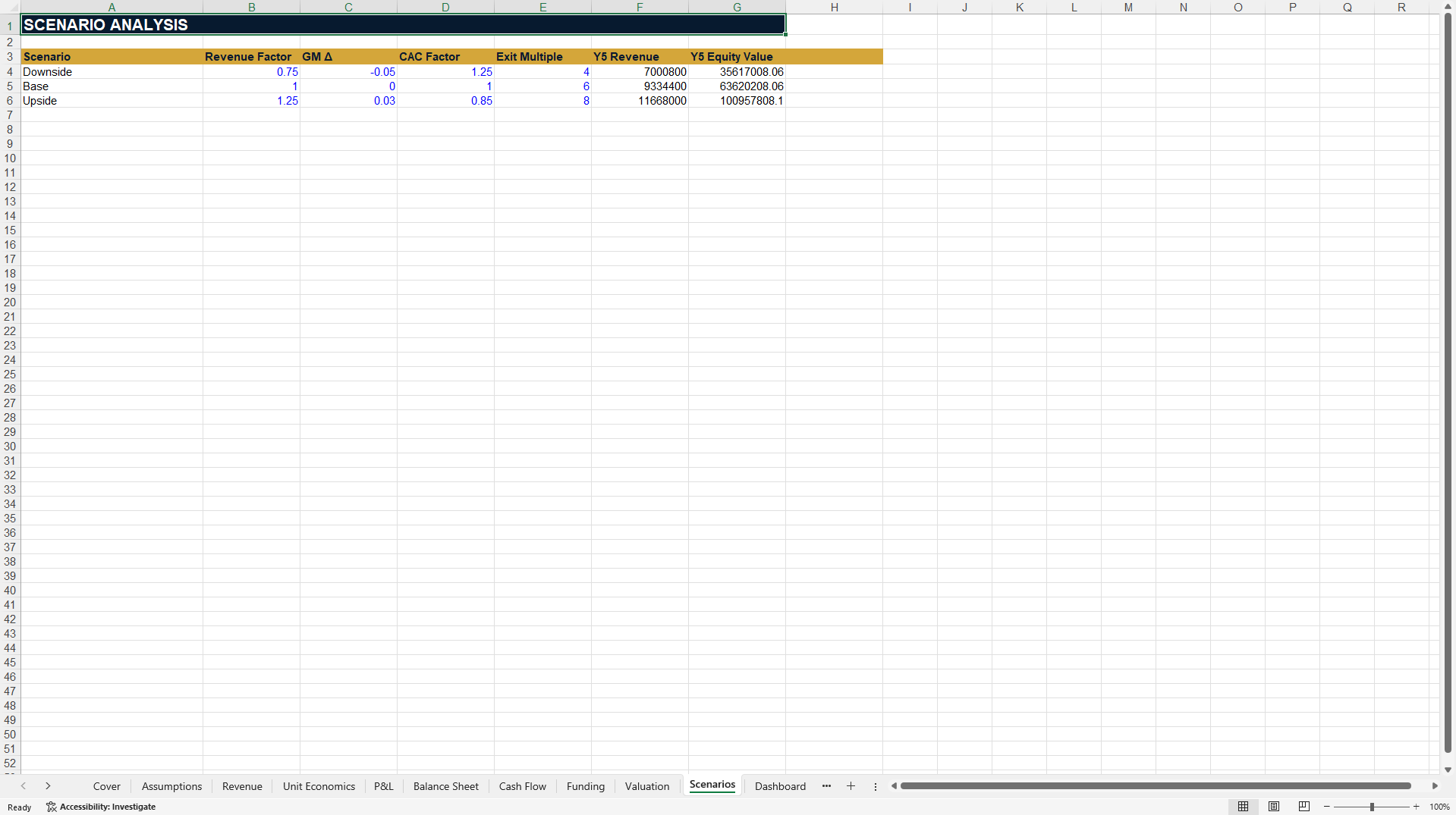 Investor-Ready Financial Model 2027 - Excel Toolkit (Excel template (XLSX)) Preview Image