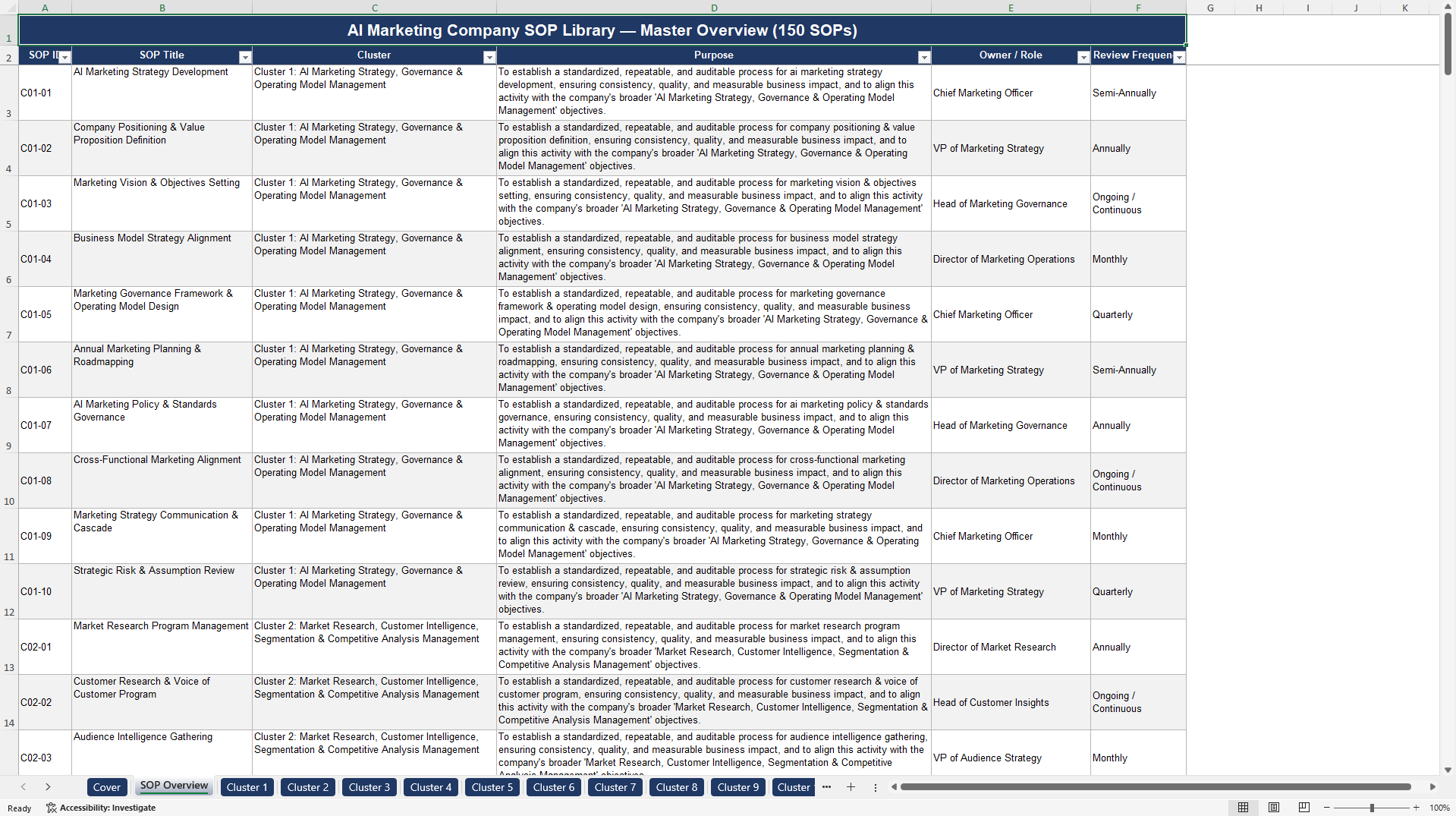 100+ AI Marketing Company SOPs (Excel template (XLSX)) Preview Image