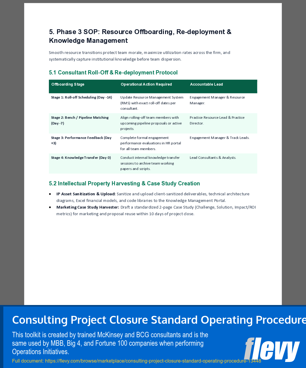 Consulting Project Closure Standard Operating Procedure (10-page Word document) Preview Image