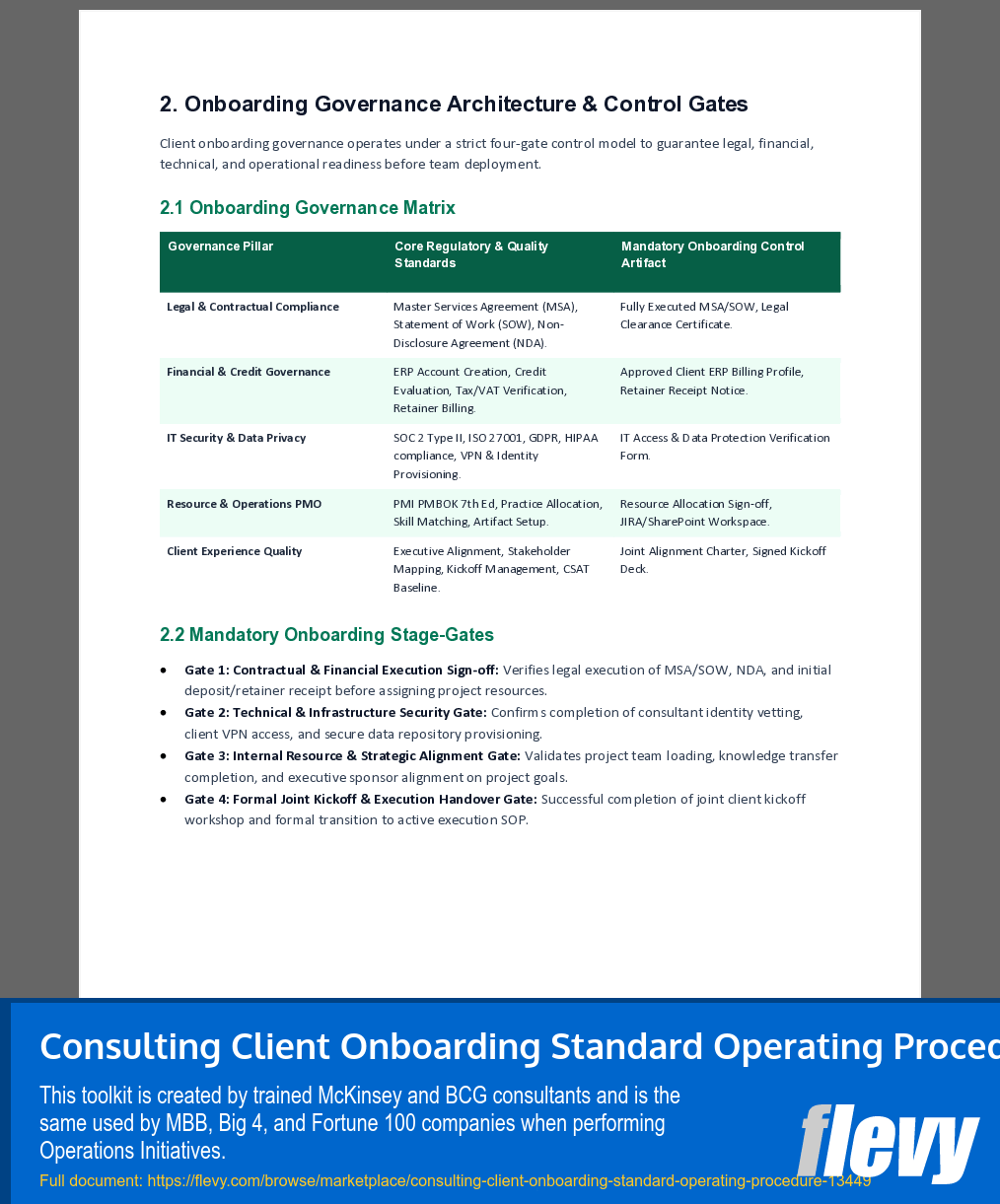 Consulting Client Onboarding Standard Operating Procedure (10-page Word document) Preview Image
