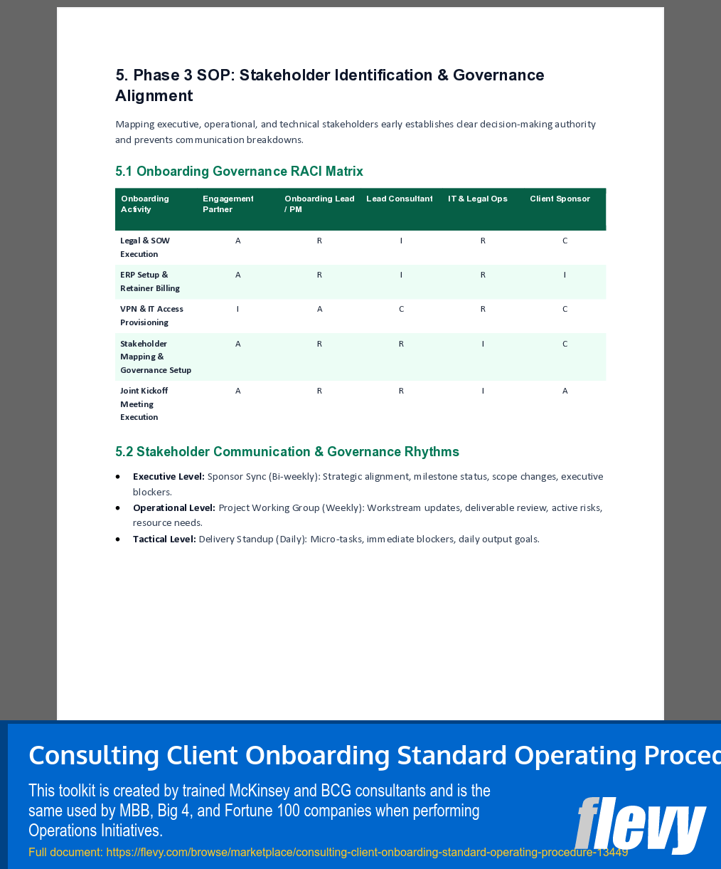 Consulting Client Onboarding Standard Operating Procedure (10-page Word document) Preview Image