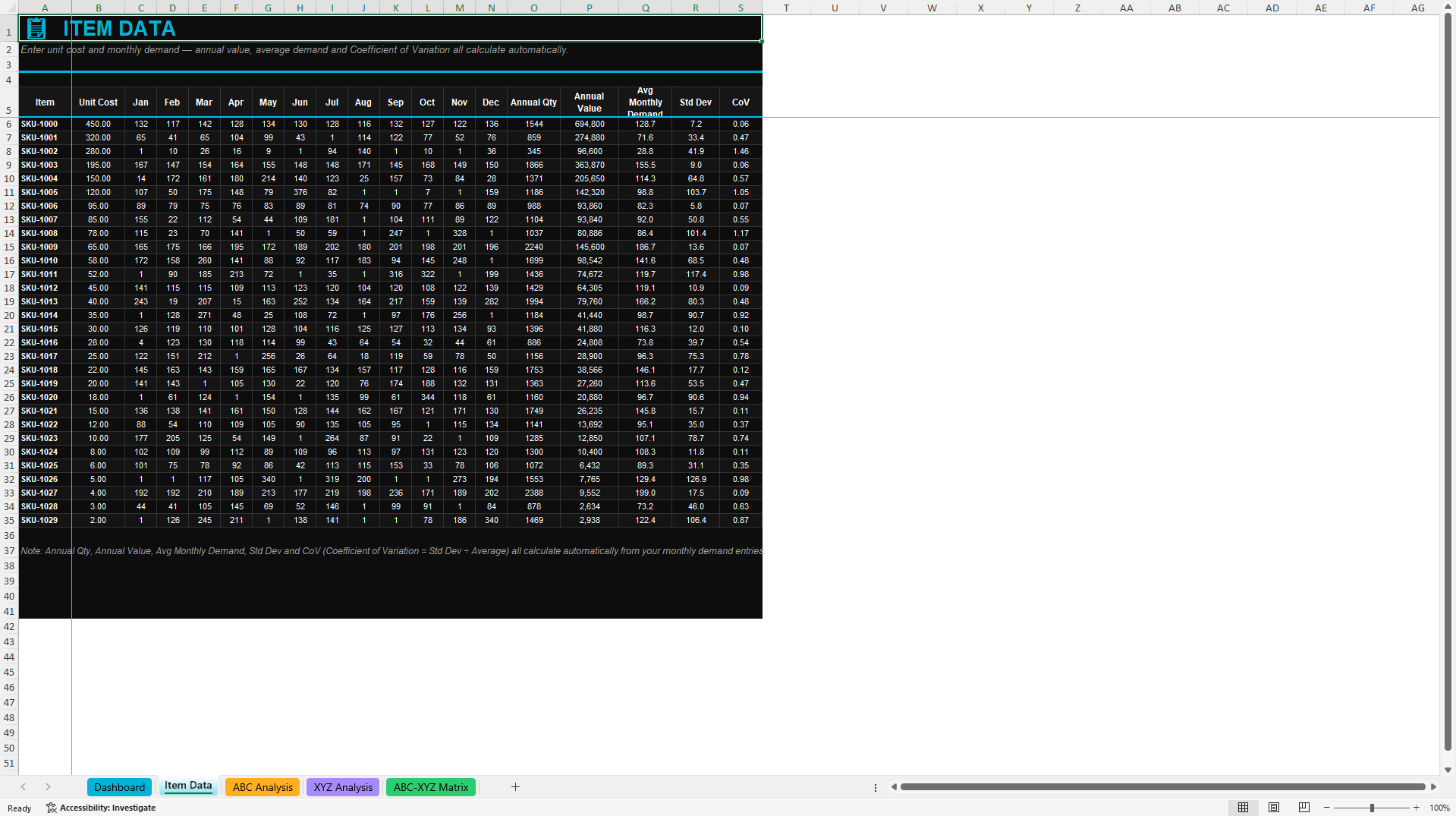 ABC-XYZ Inventory Analysis & Classification Dashboard (Excel template (XLSX)) Preview Image