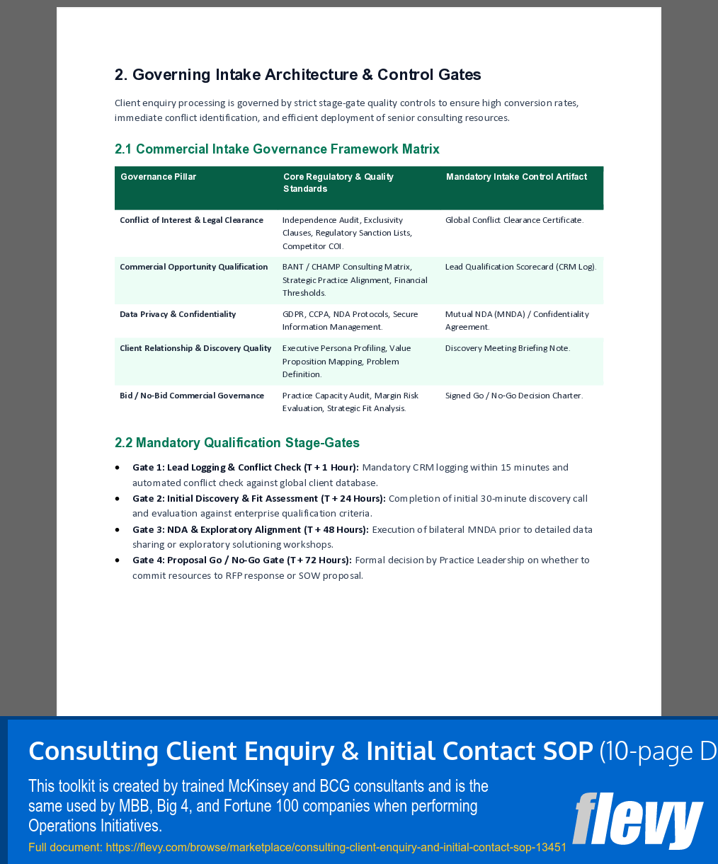 Consulting Client Enquiry & Initial Contact SOP (10-page Word document) Preview Image