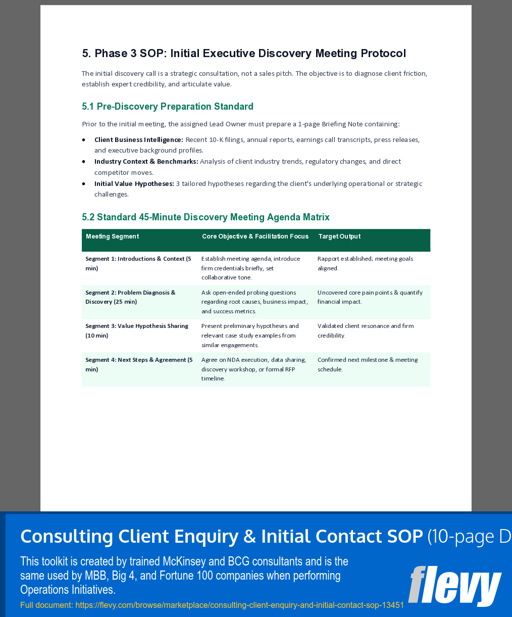 Consulting Client Enquiry & Initial Contact SOP (10-page Word document) Preview Image