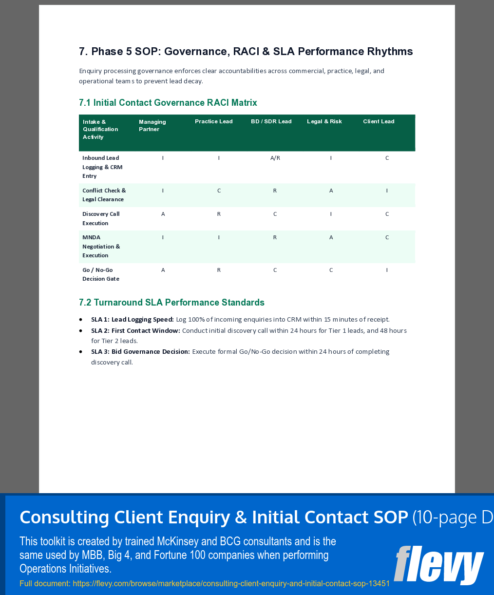 Consulting Client Enquiry & Initial Contact SOP (10-page Word document) Preview Image