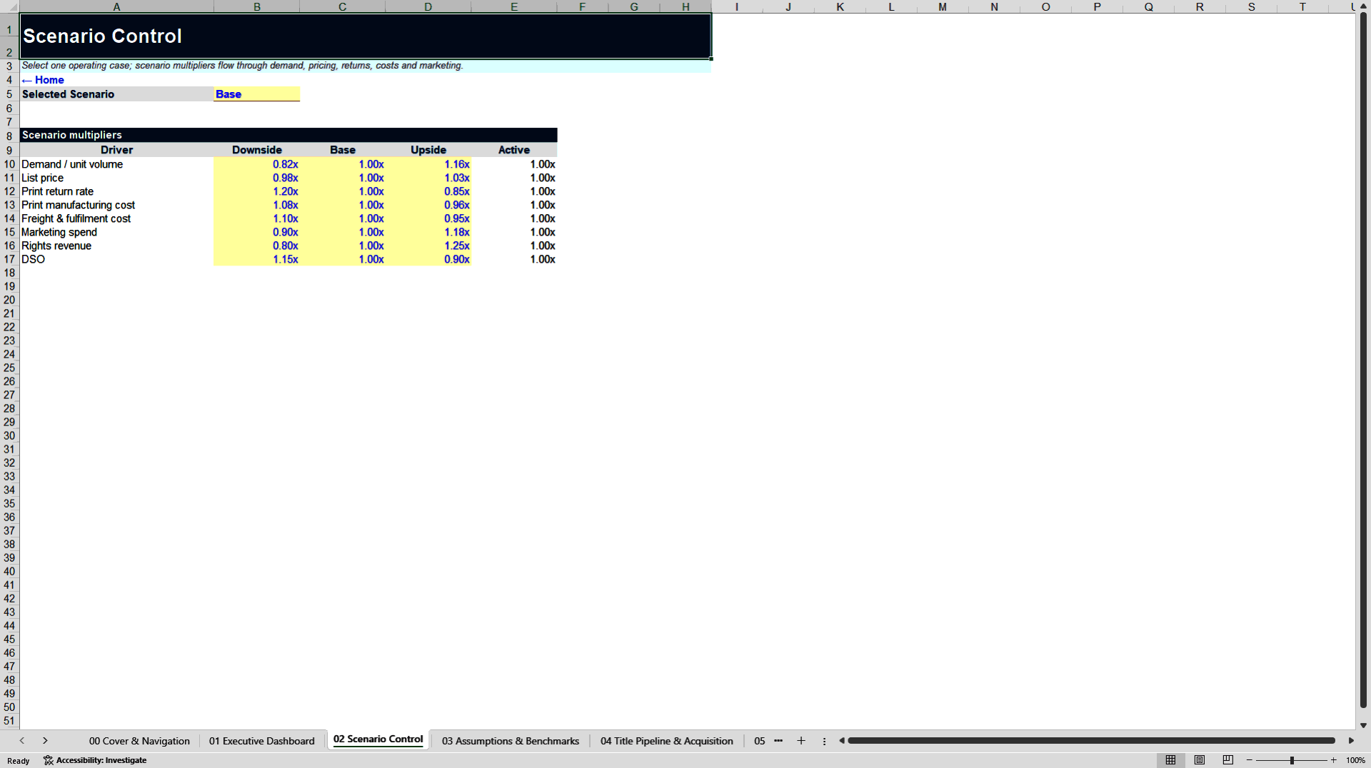 Book Publisher Financial Model - Titles, Returns & Rights (Excel template (XLSX)) Preview Image