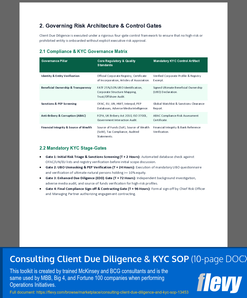 Consulting Client Due Diligence & KYC SOP (10-page Word document) Preview Image