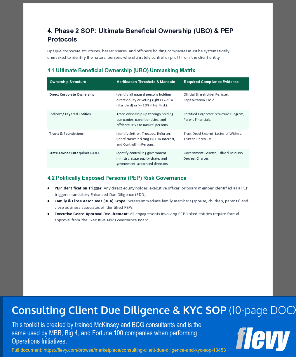 Consulting Client Due Diligence & KYC SOP (10-page Word document) Preview Image