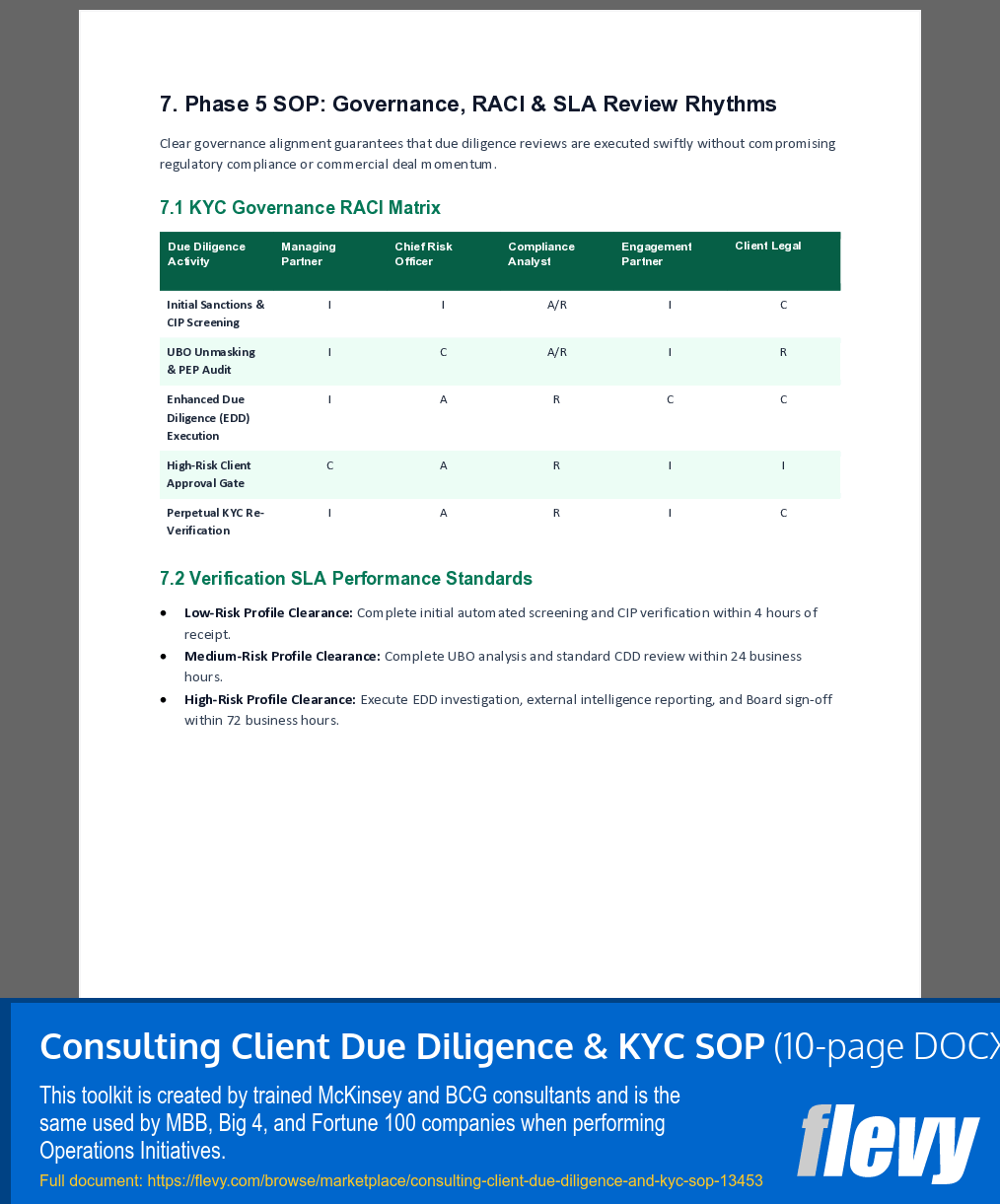 Consulting Client Due Diligence & KYC SOP (10-page Word document) Preview Image