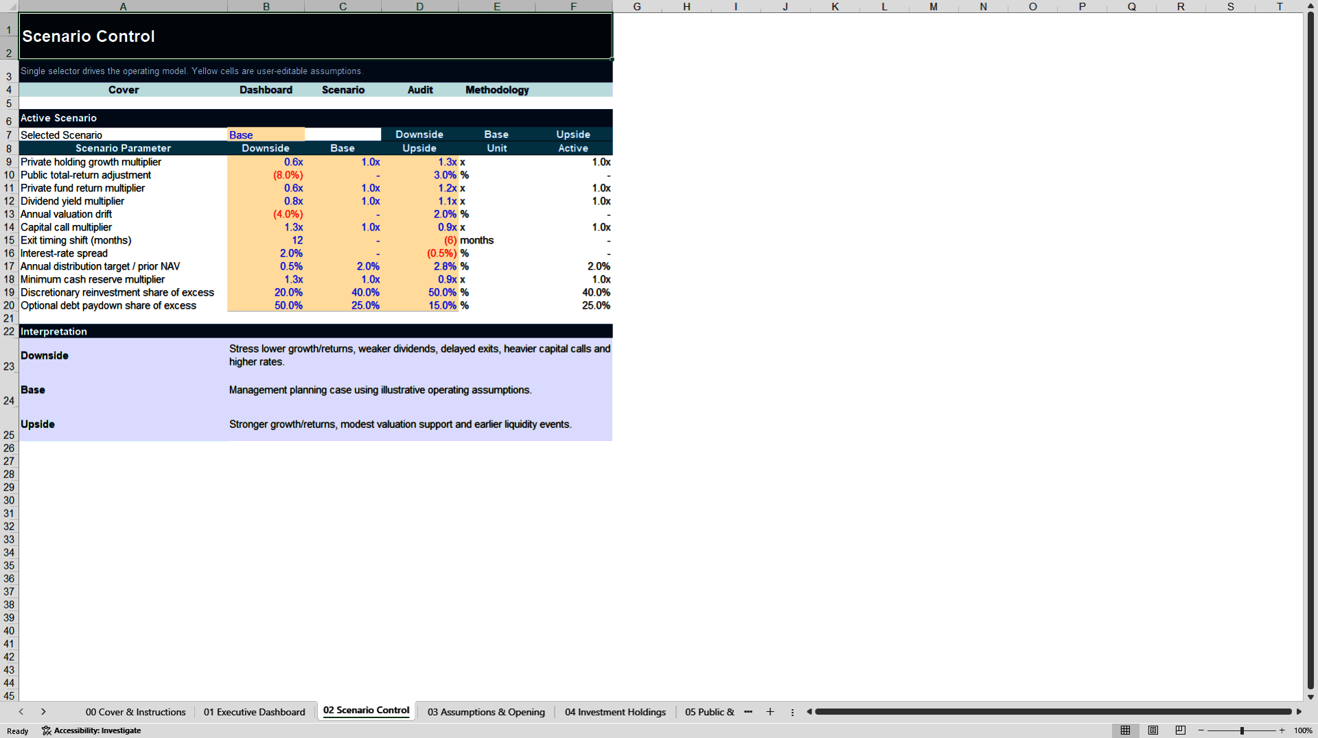 Investment Holding Company NAV & Liquidity Model (Excel template (XLSX)) Preview Image