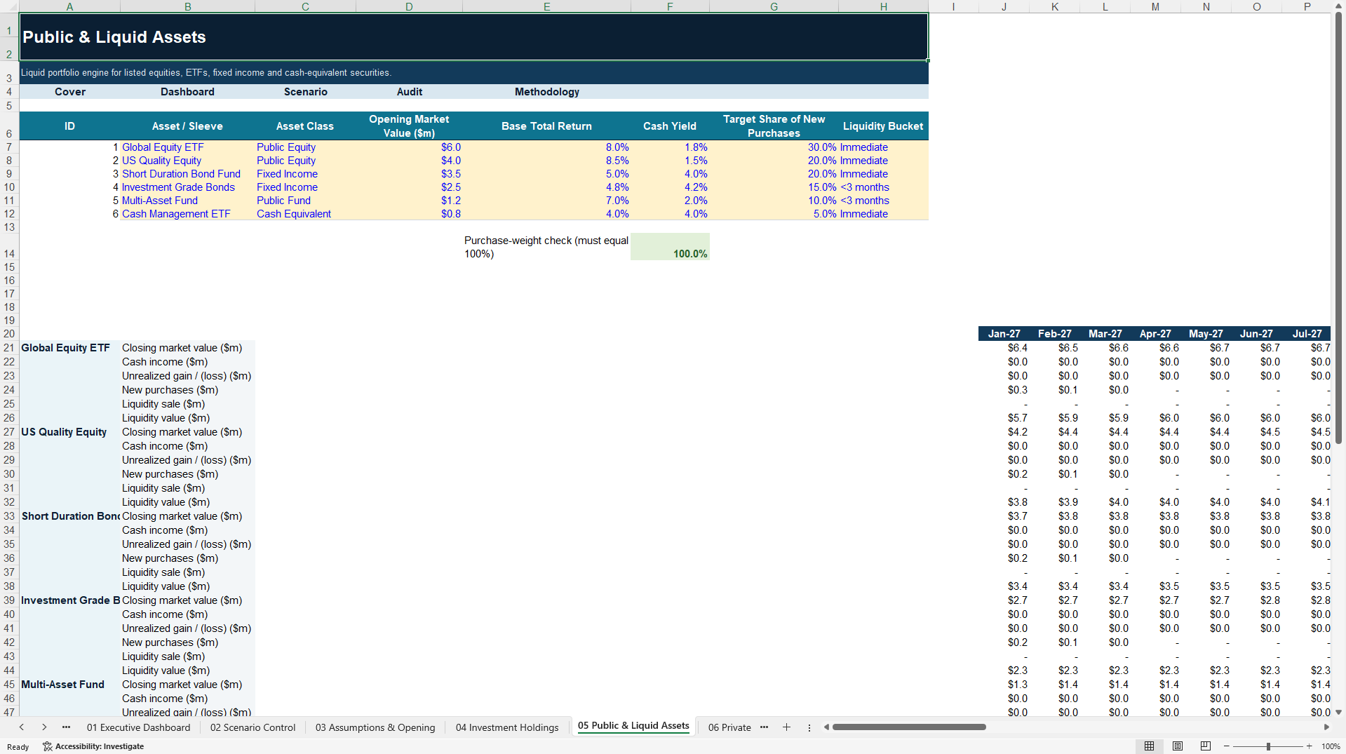 Investment Holding Company NAV & Liquidity Model (Excel template (XLSX)) Preview Image