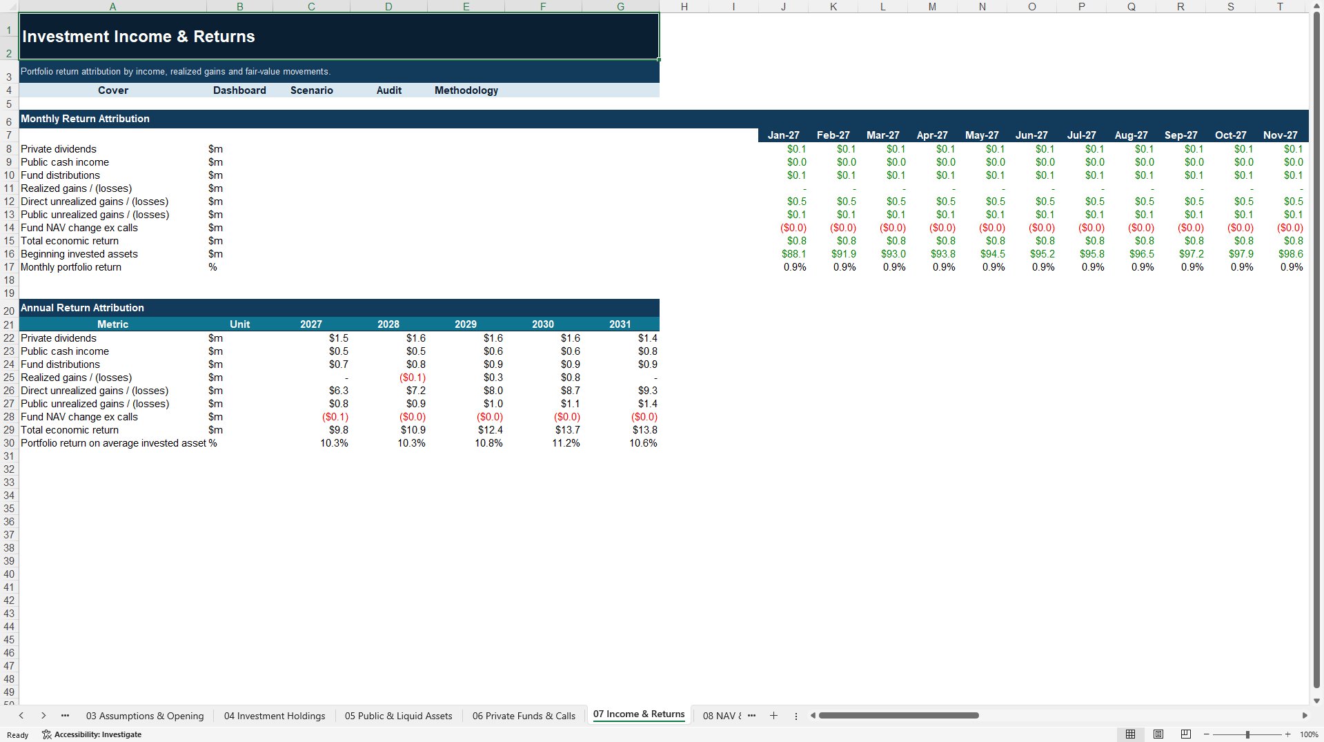 Investment Holding Company NAV & Liquidity Model (Excel template (XLSX)) Preview Image