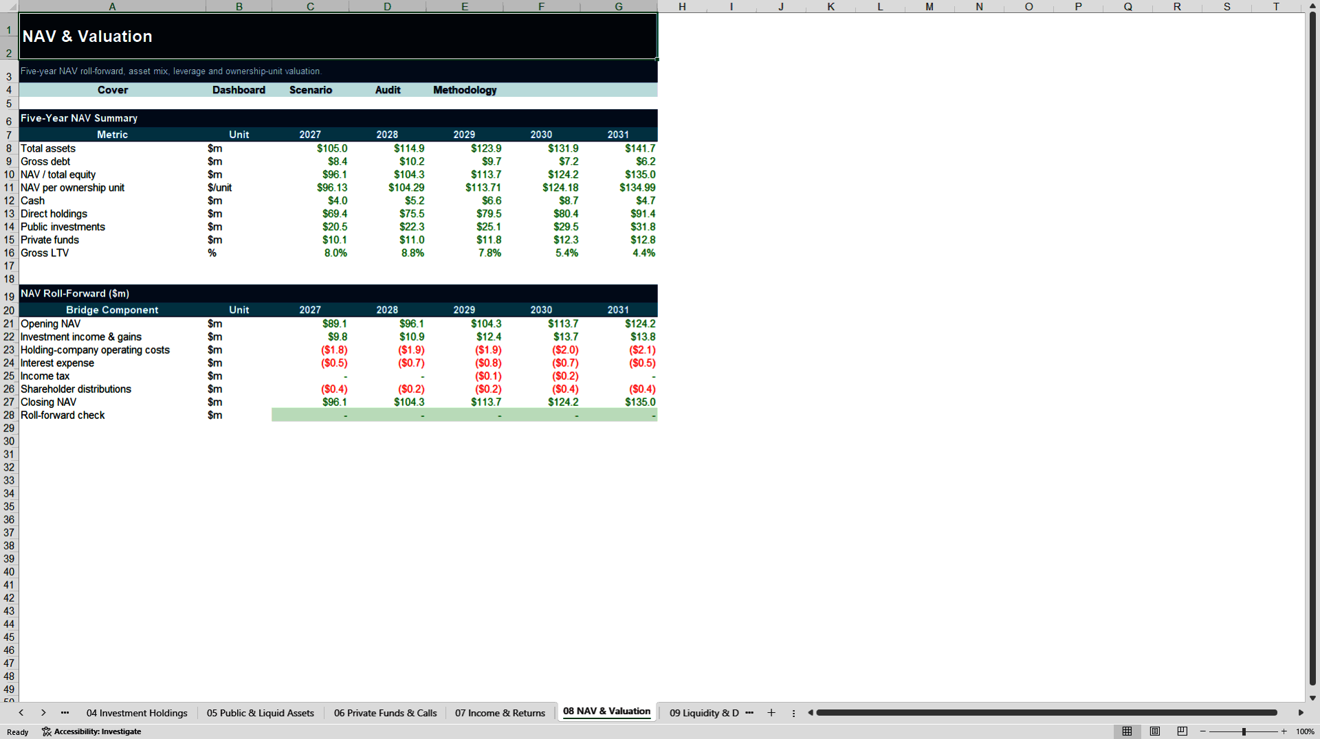 Investment Holding Company NAV & Liquidity Model (Excel template (XLSX)) Preview Image