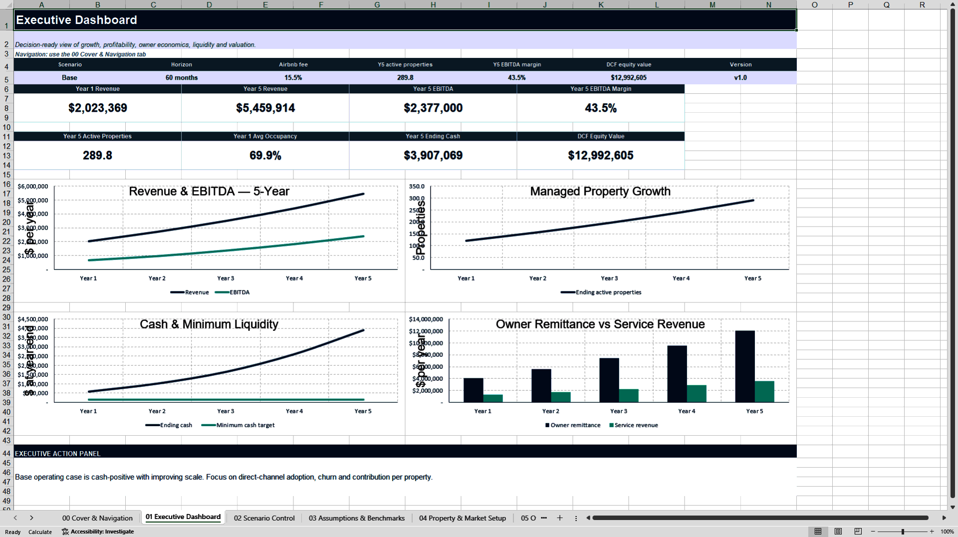 Short-Term Rental Property Management Financial Model (Excel template (XLSX)) Preview Image