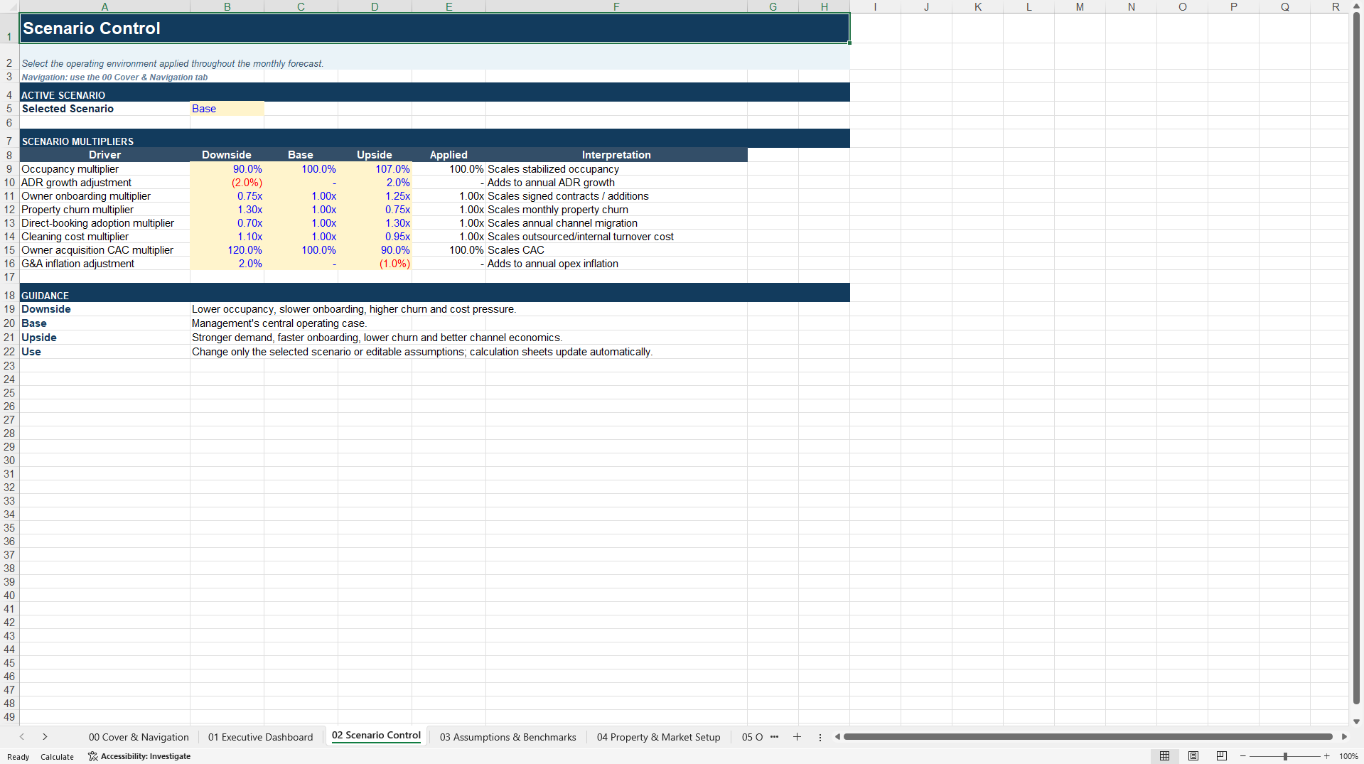 Short-Term Rental Property Management Financial Model (Excel template (XLSX)) Preview Image