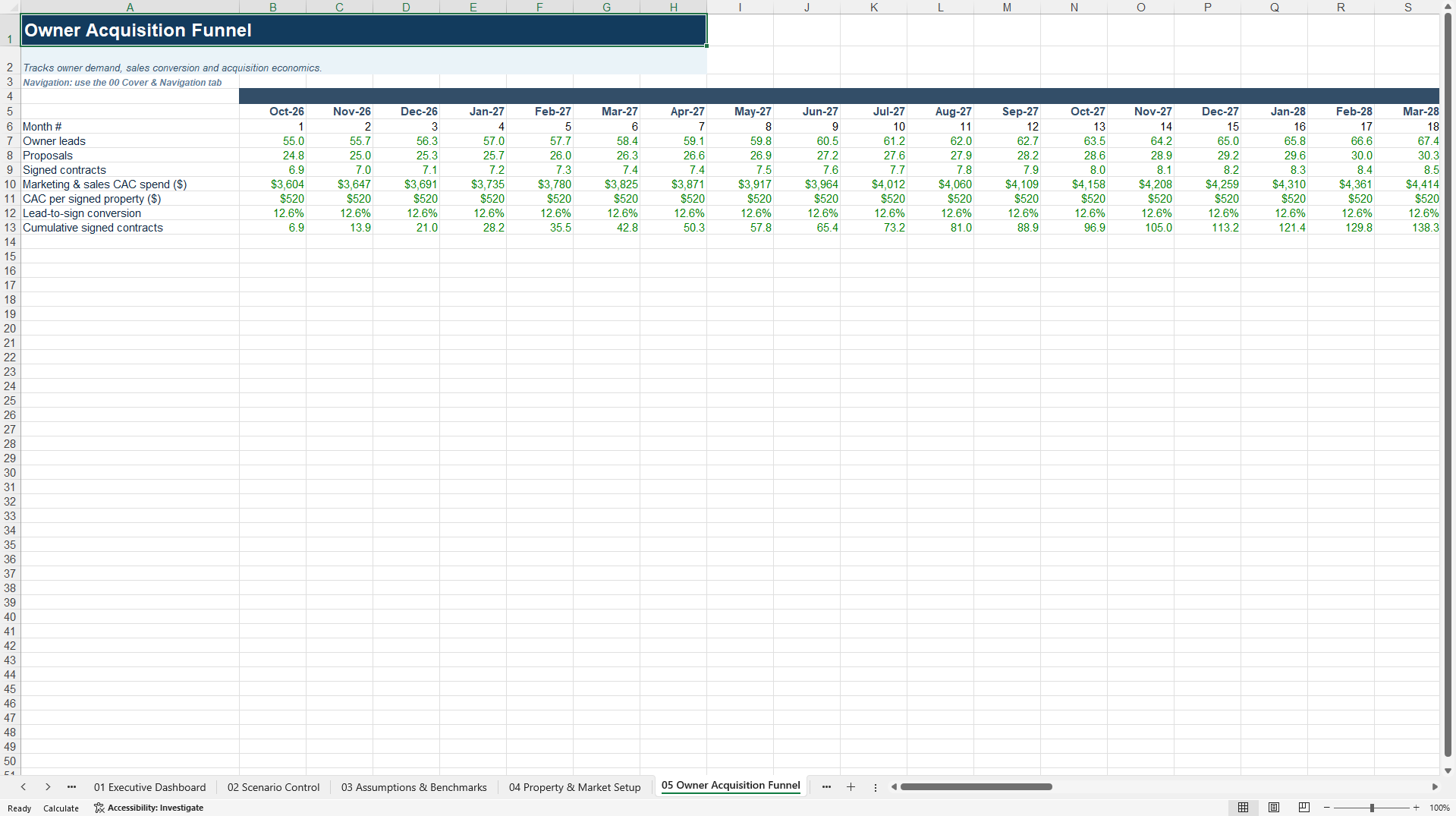 Short-Term Rental Property Management Financial Model (Excel template (XLSX)) Preview Image