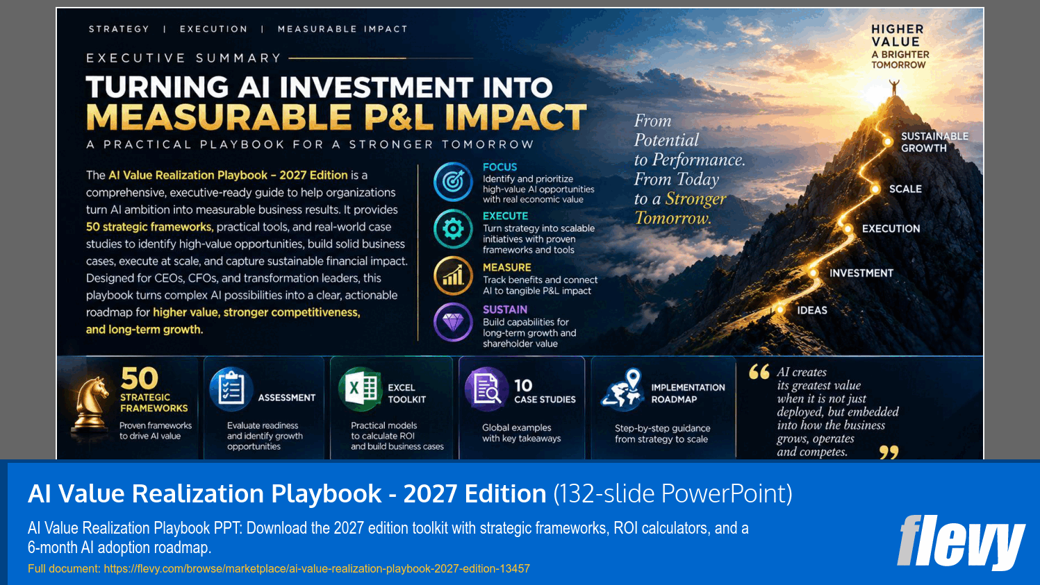 AI Value Realization Playbook - 2027 Edition (132-slide PPT PowerPoint presentation template (PPTX)) Preview Image