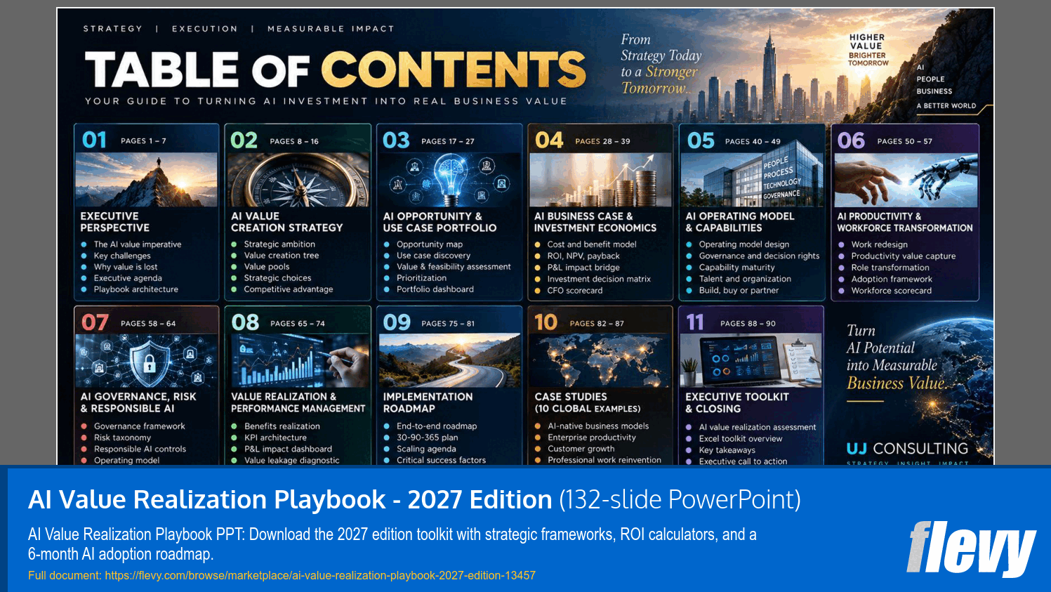 AI Value Realization Playbook - 2027 Edition (132-slide PPT PowerPoint presentation template (PPTX)) Preview Image