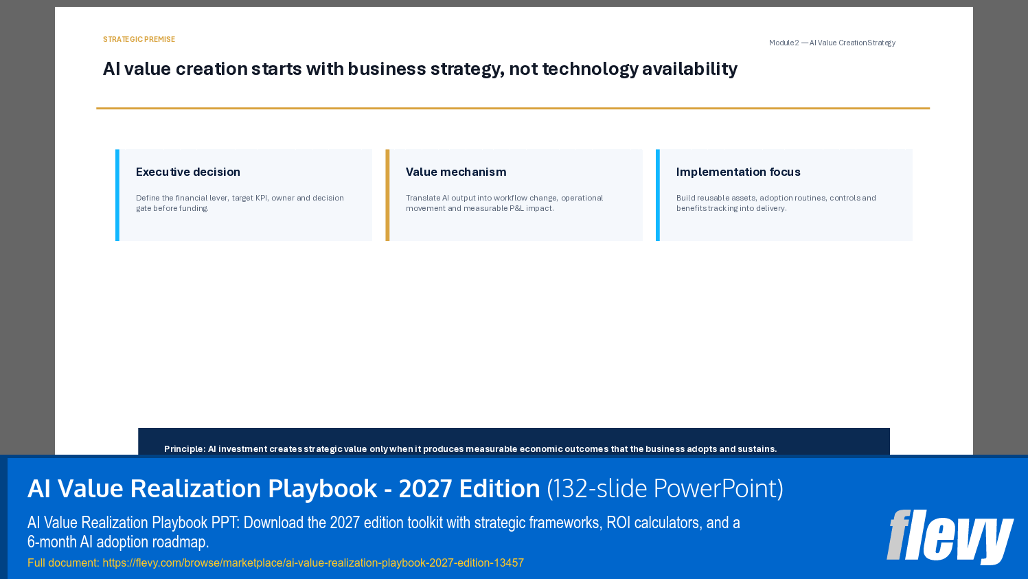 AI Value Realization Playbook - 2027 Edition (132-slide PPT PowerPoint presentation template (PPTX)) Preview Image