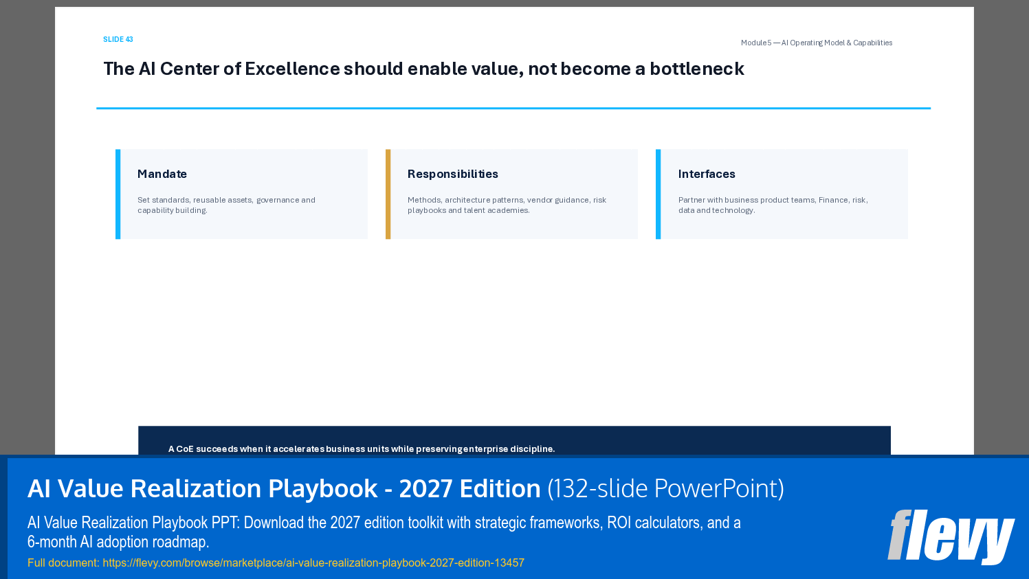 AI Value Realization Playbook - 2027 Edition (132-slide PPT PowerPoint presentation template (PPTX)) Preview Image