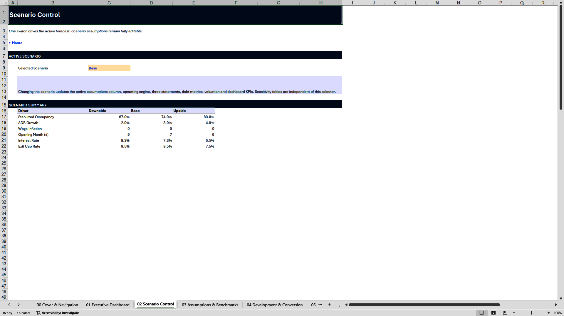 Extended-Stay Hotel 10-Year Financial Model (Excel template (XLSX)) Preview Image