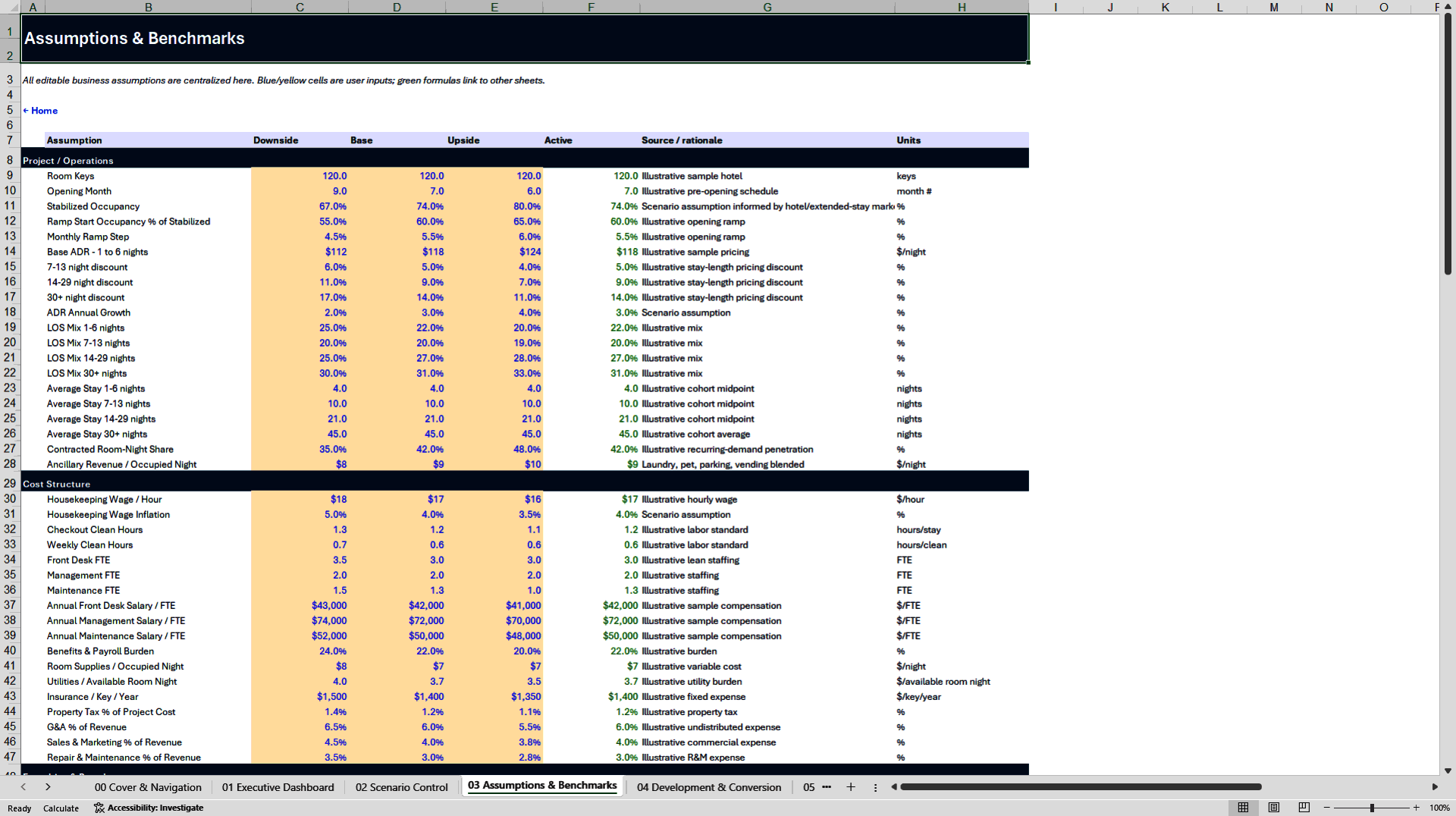 Extended-Stay Hotel 10-Year Financial Model (Excel template (XLSX)) Preview Image