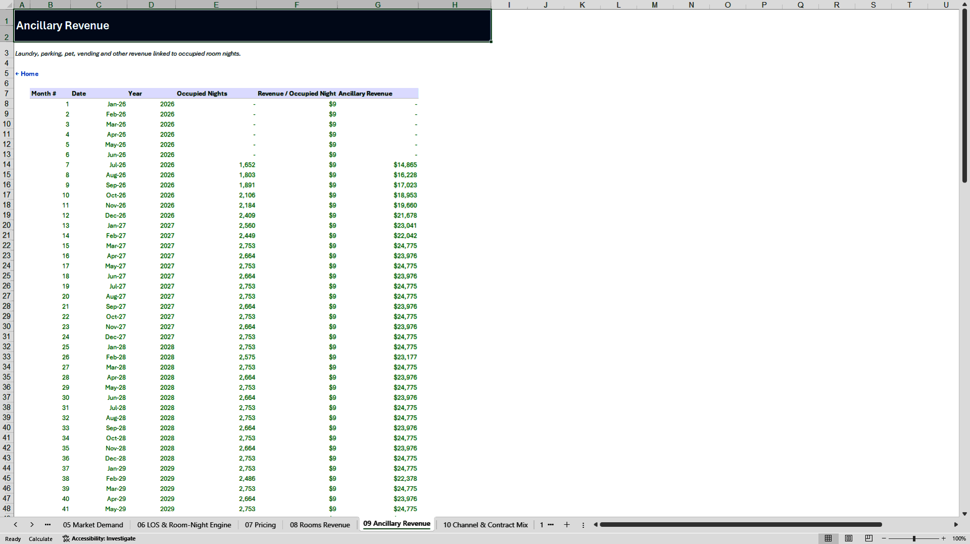 Extended-Stay Hotel 10-Year Financial Model (Excel template (XLSX)) Preview Image