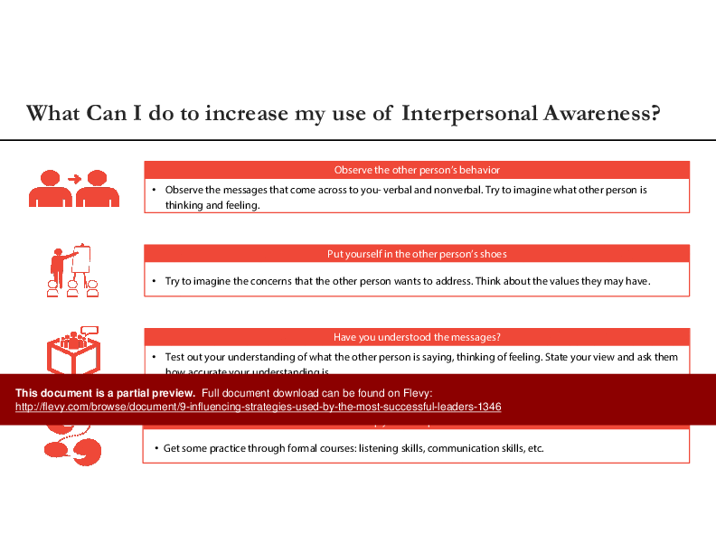 This is a partial preview of 9 Influencing Strategies Used by the Most Successful Leaders (47-slide PowerPoint presentation (PPTX)). Full document is 47 slides. 