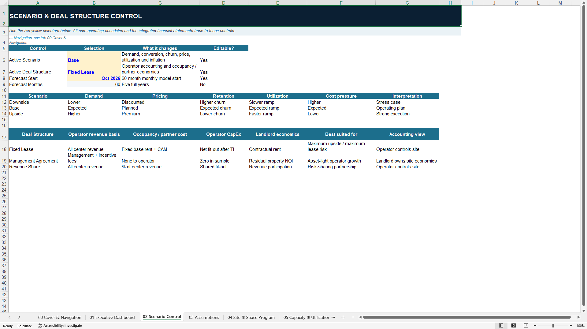 Coworking & Flexible Office Financial Model (Excel template (XLSX)) Preview Image