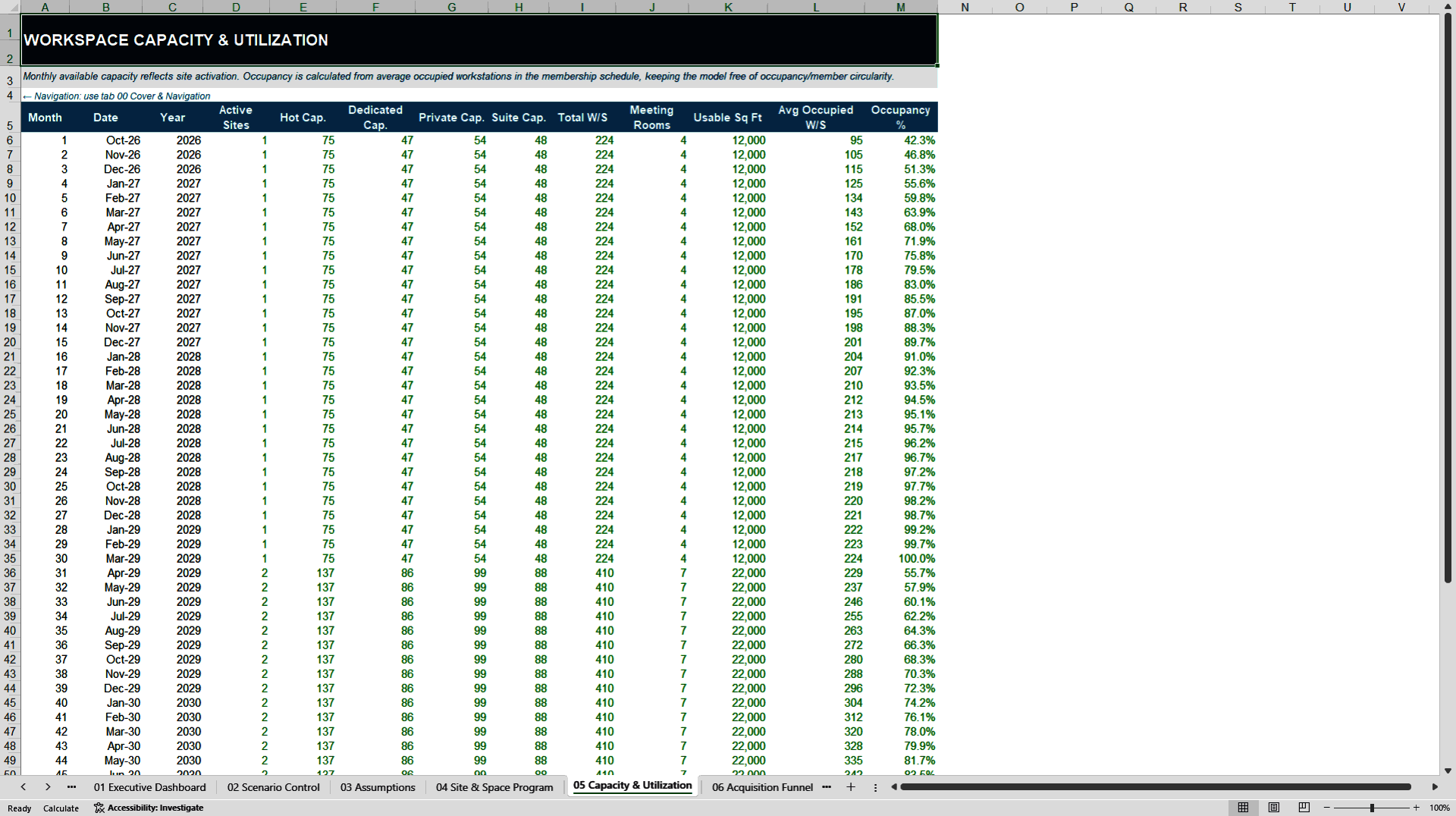 Coworking & Flexible Office Financial Model (Excel template (XLSX)) Preview Image