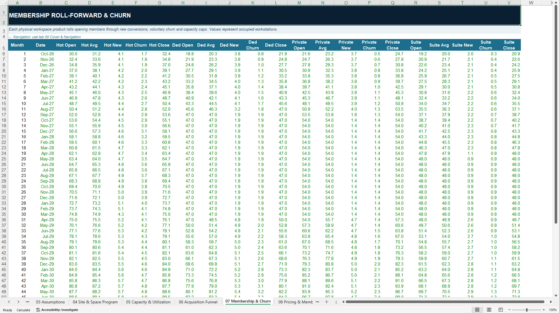 Coworking & Flexible Office Financial Model (Excel template (XLSX)) Preview Image